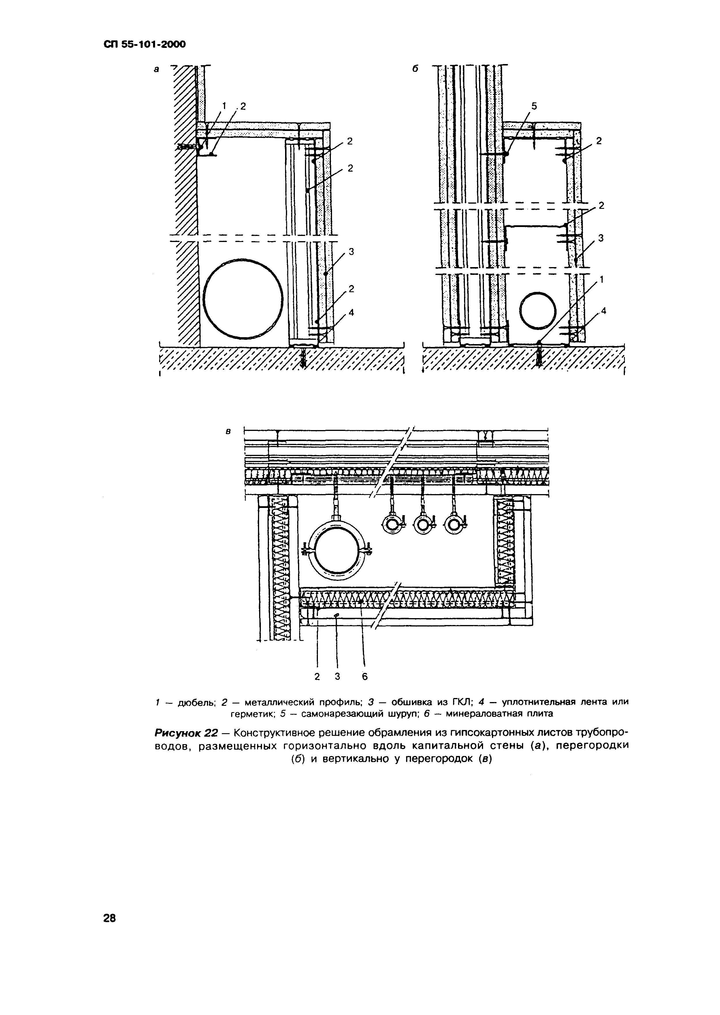 СП 55-101-2000