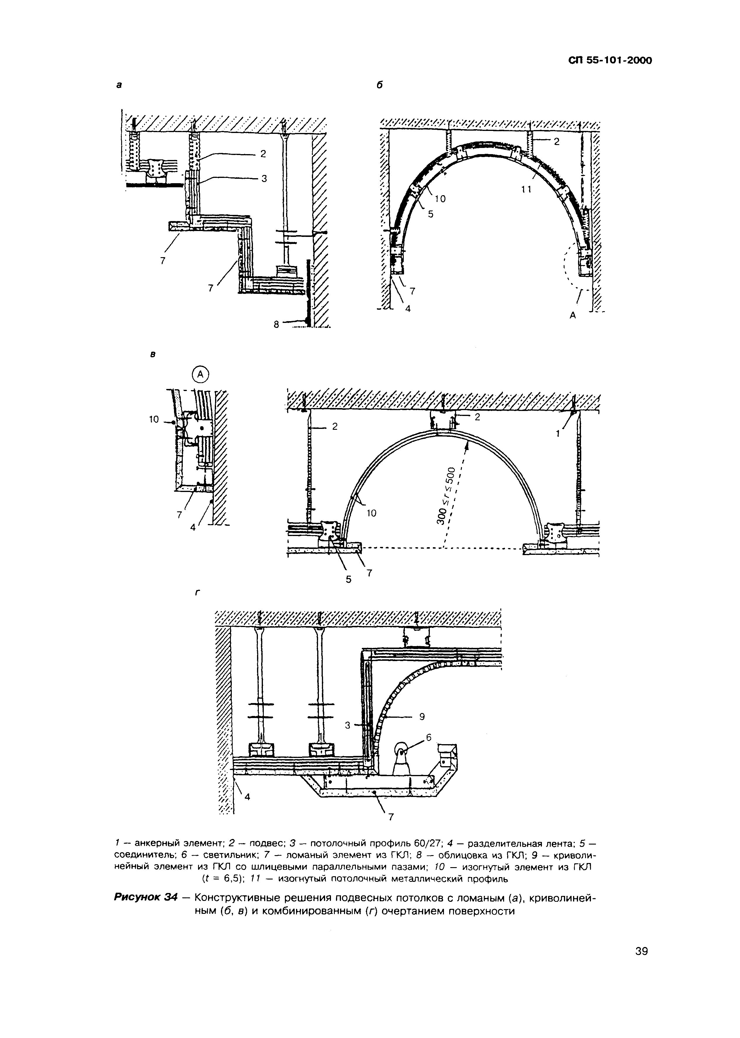 СП 55-101-2000