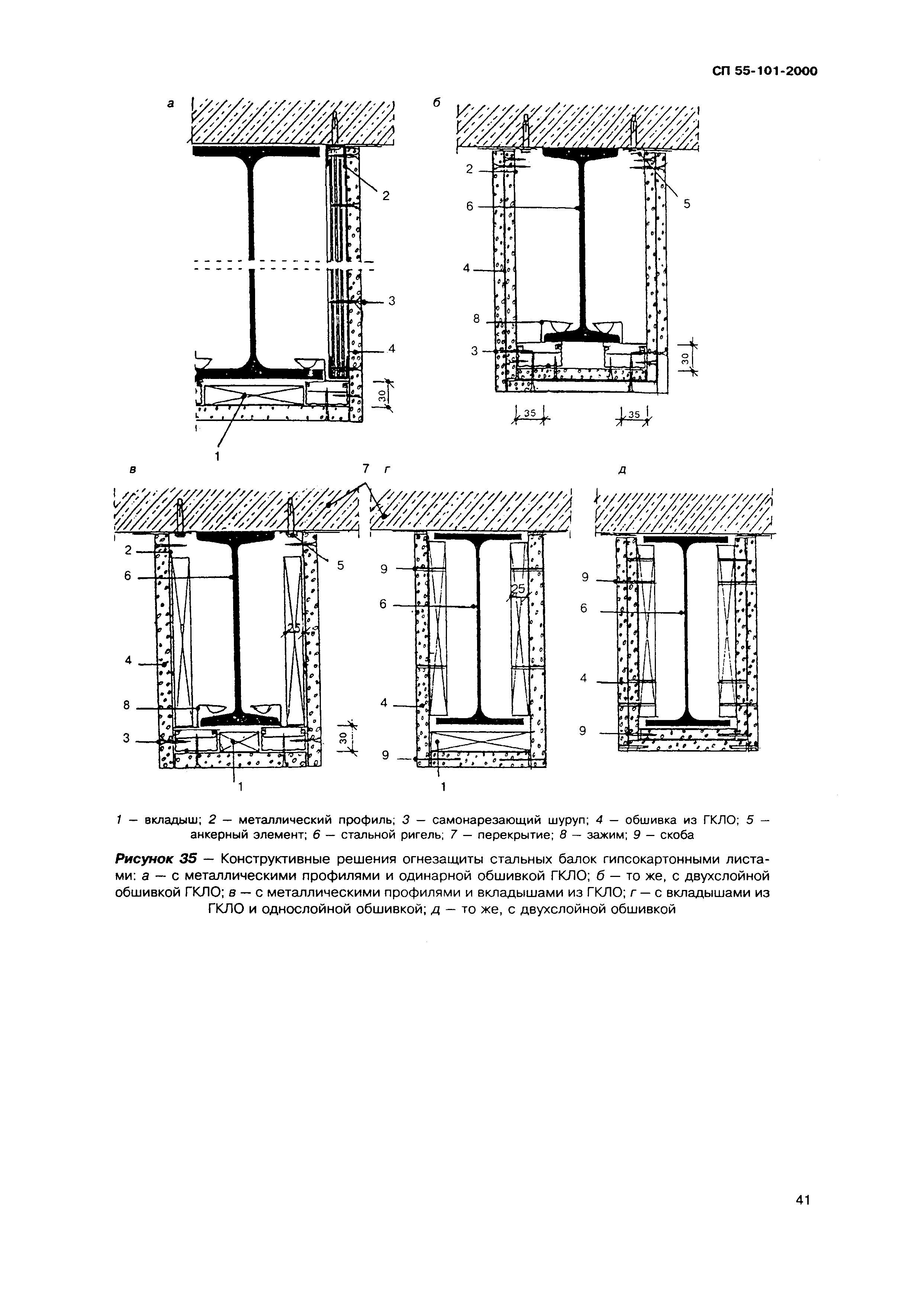 СП 55-101-2000