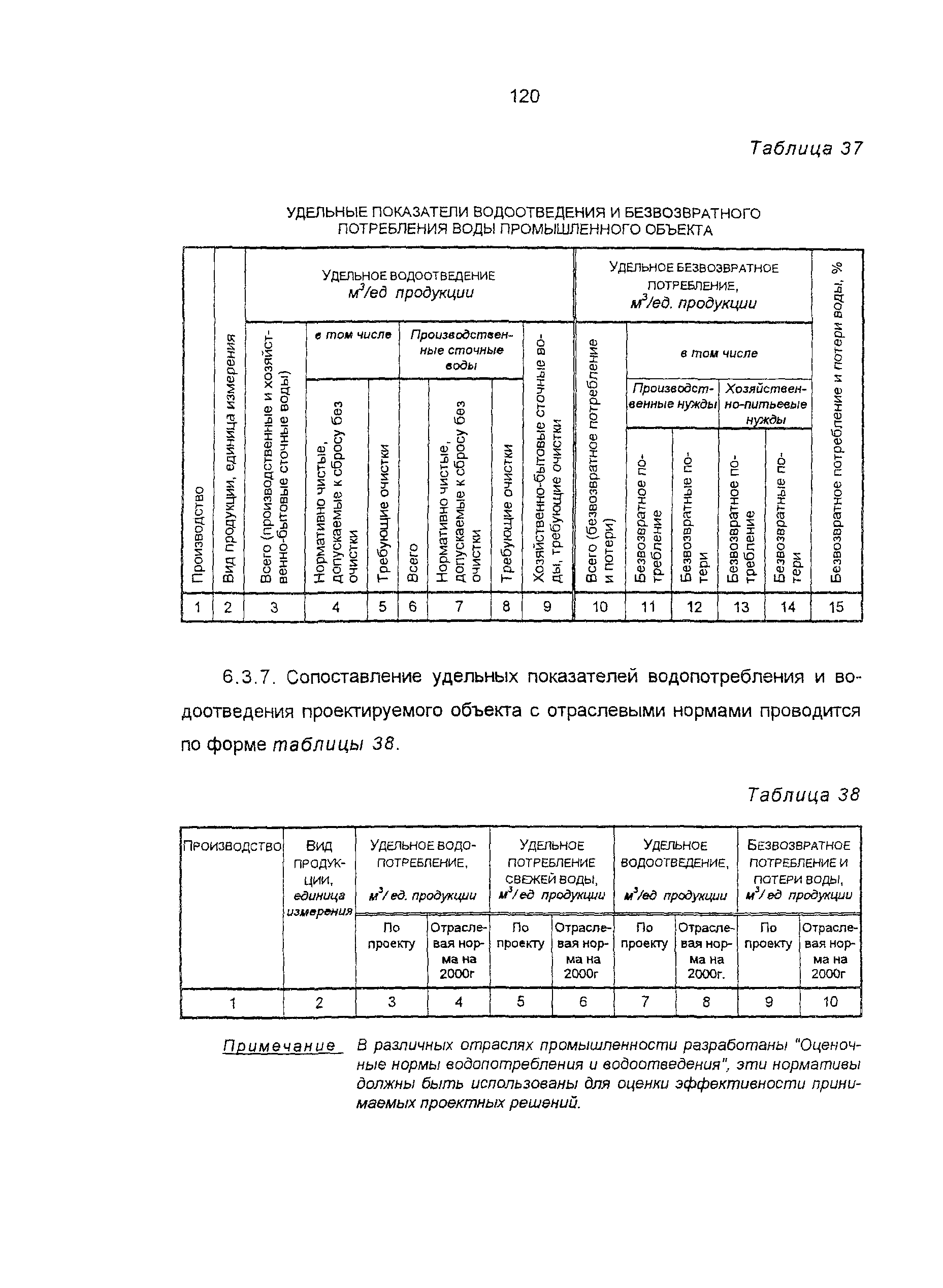 Пособие к СНиП 11-01-95