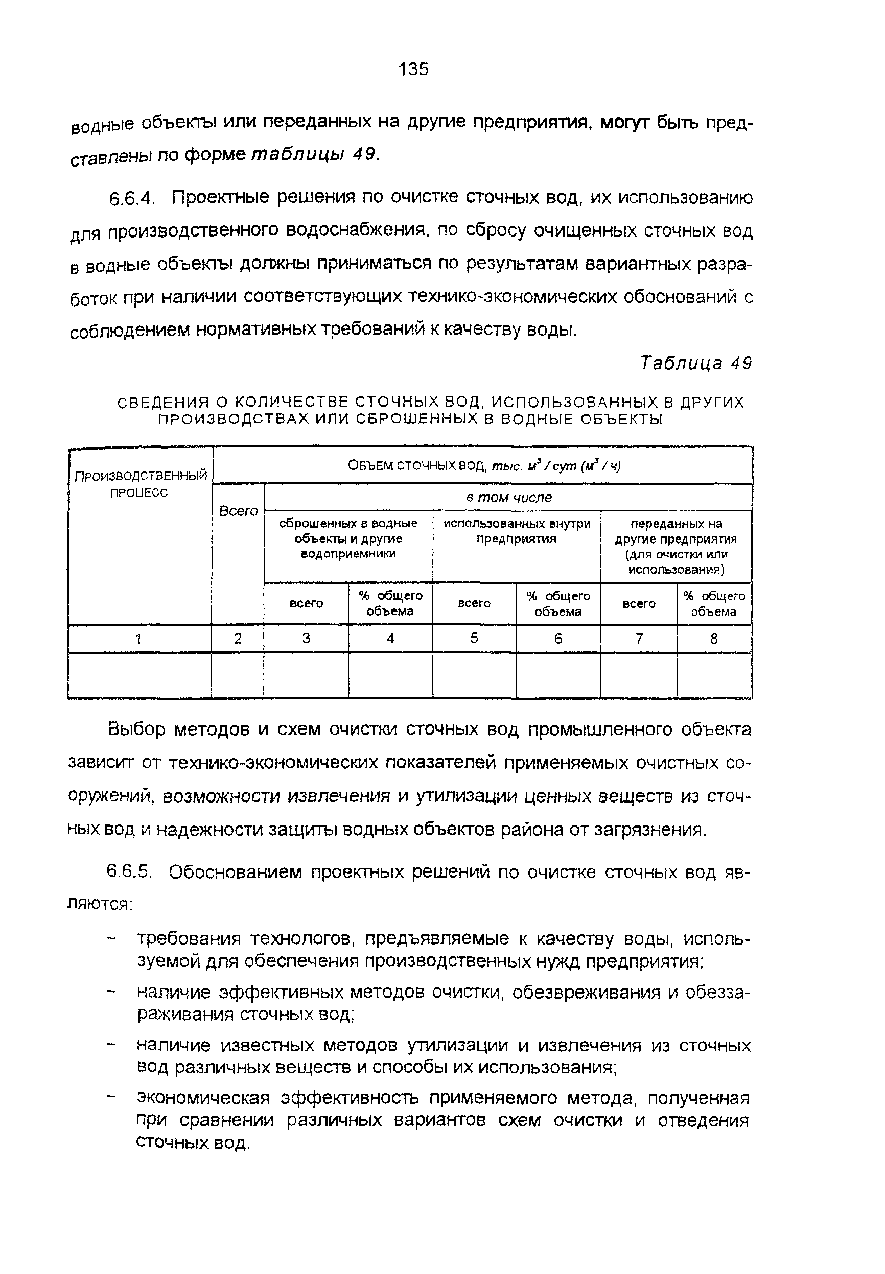 Пособие к СНиП 11-01-95