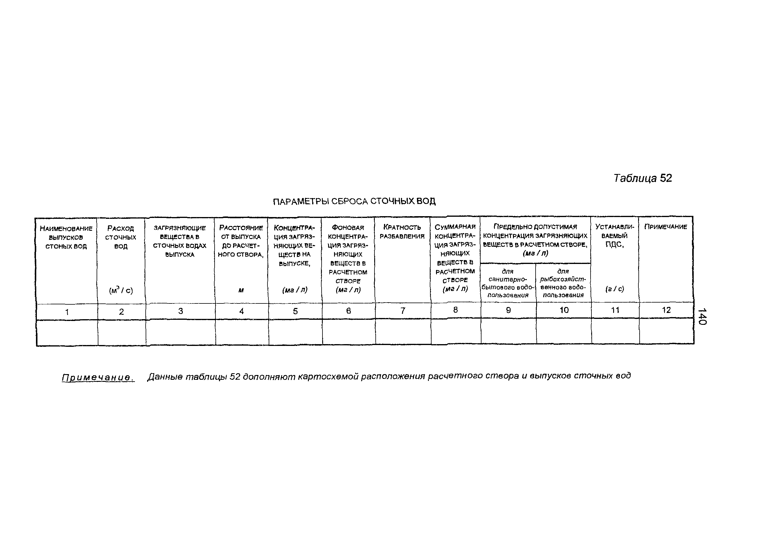 Пособие к СНиП 11-01-95