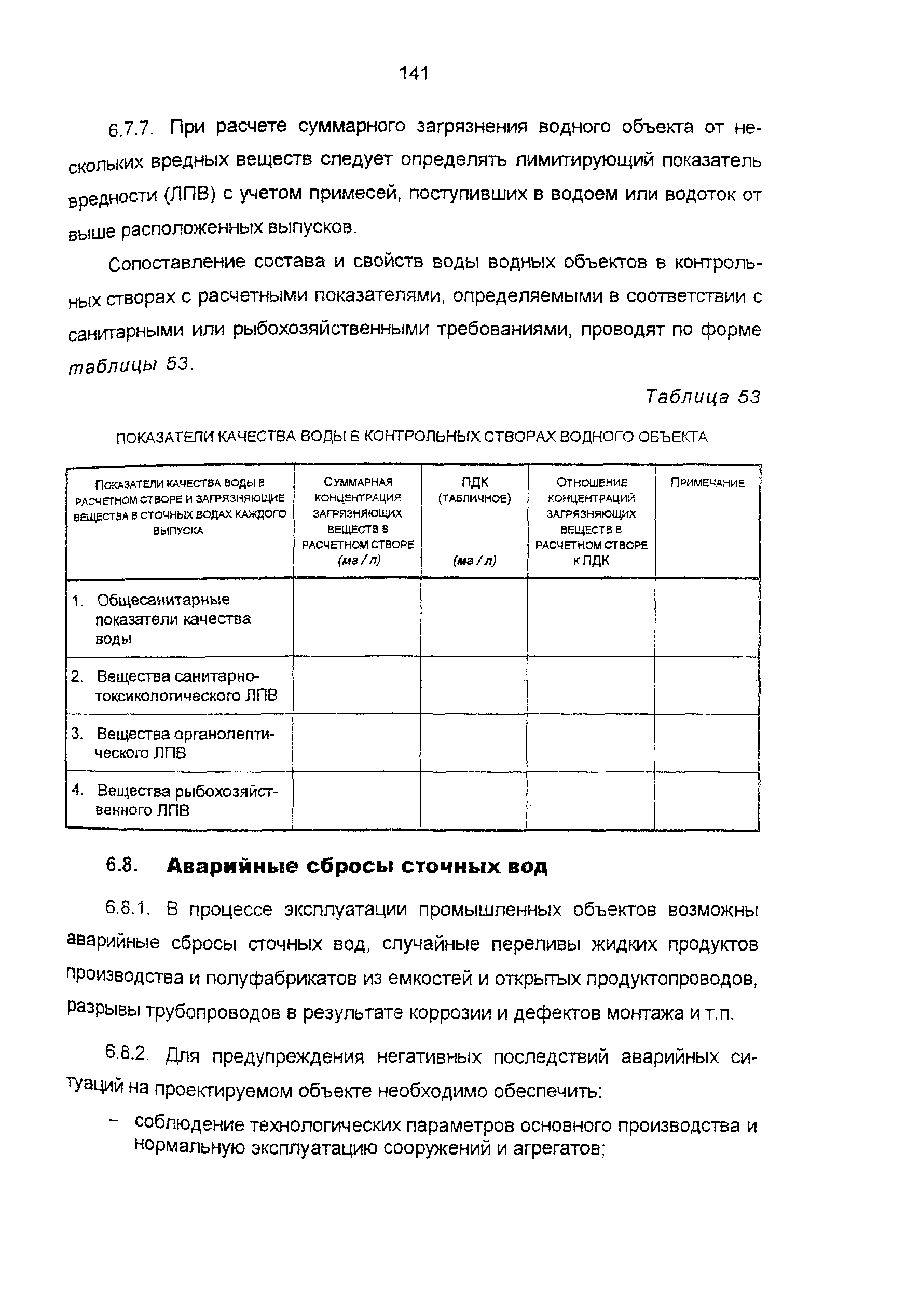 Пособие к СНиП 11-01-95