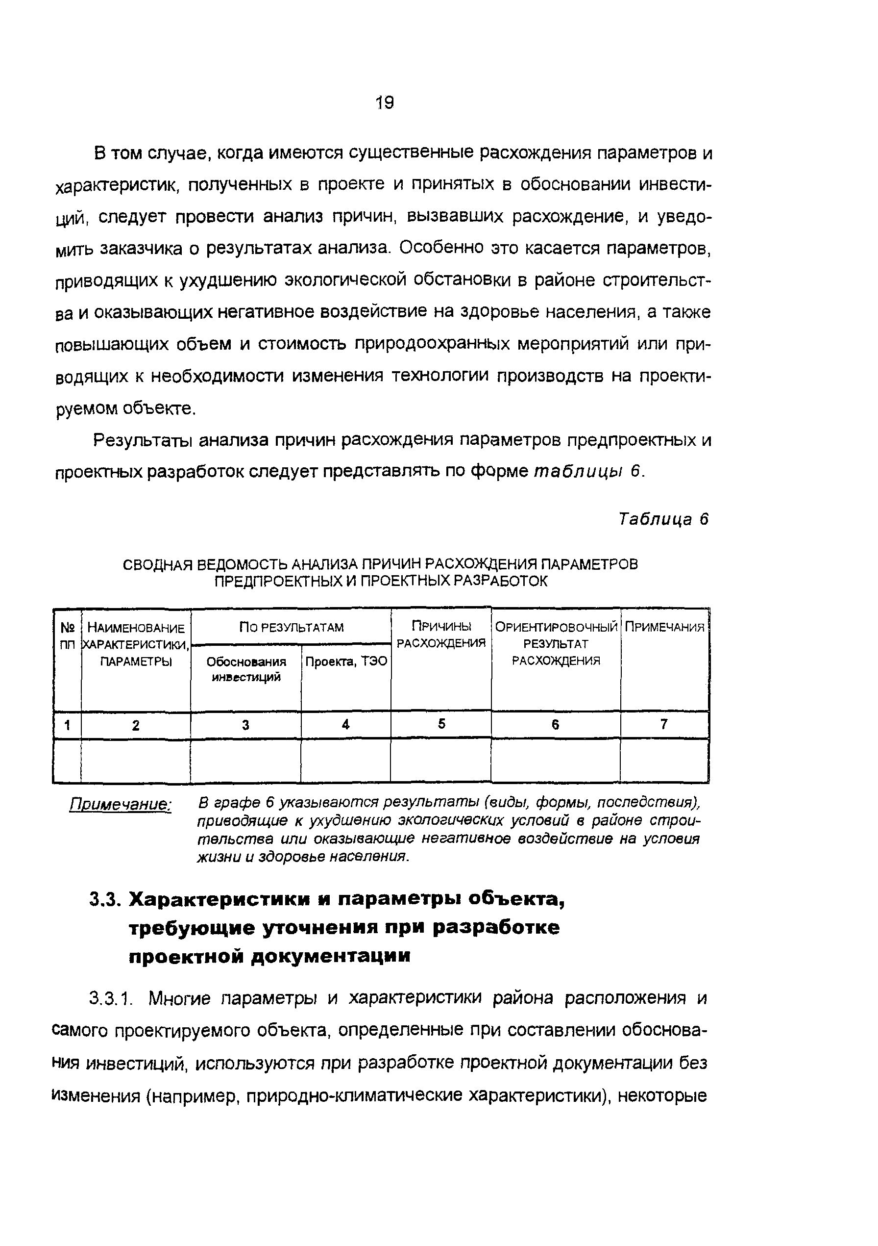 Пособие к СНиП 11-01-95