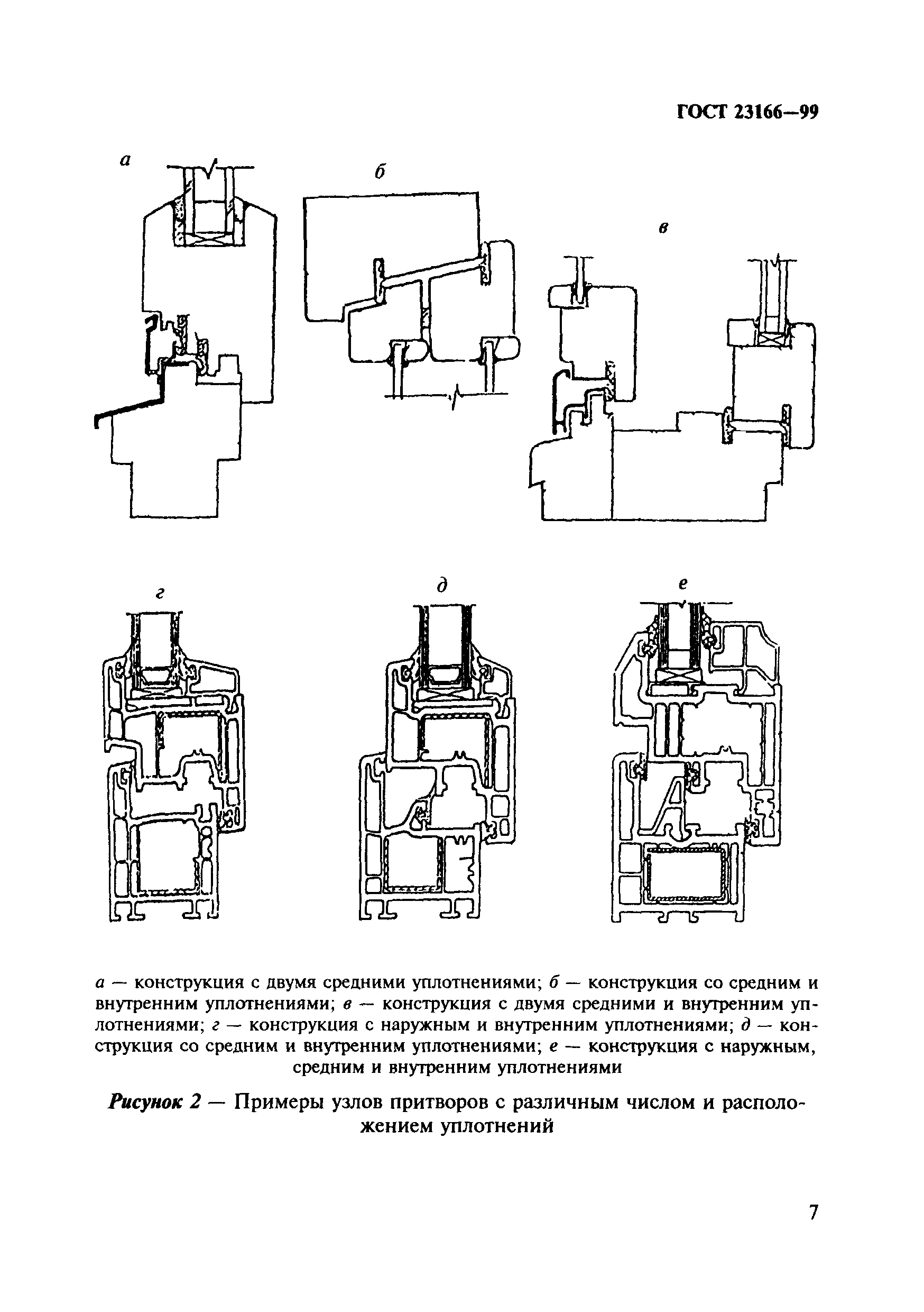 ГОСТ 23166-99