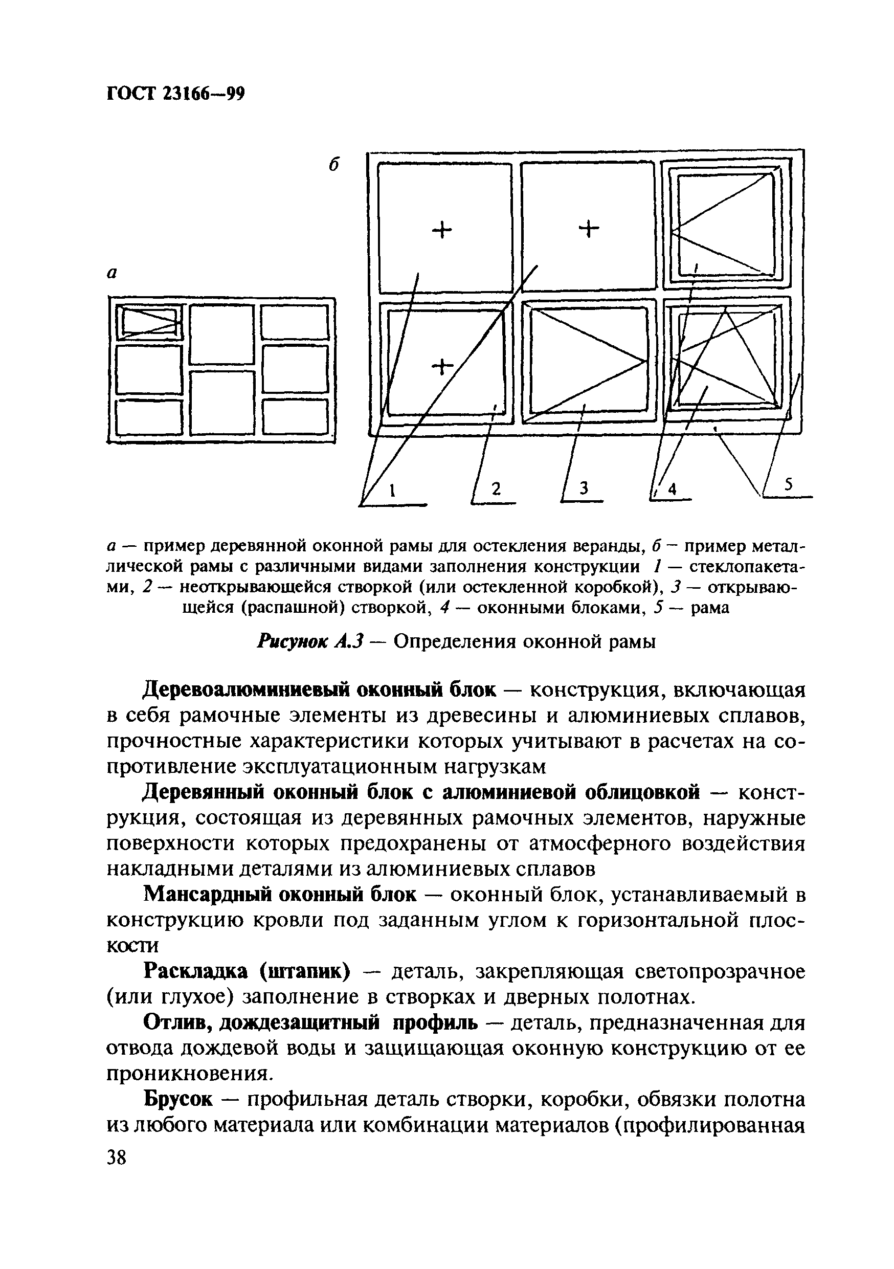 ГОСТ 23166-99