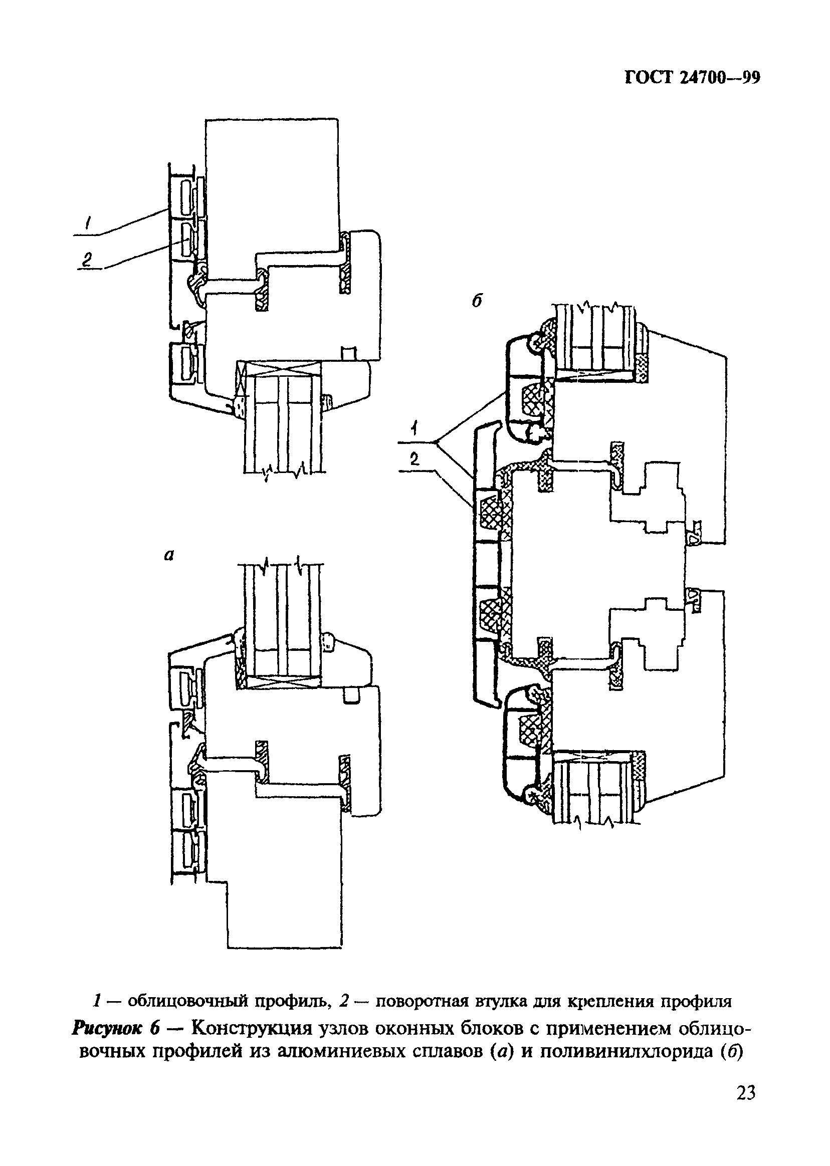 ГОСТ 24700-99