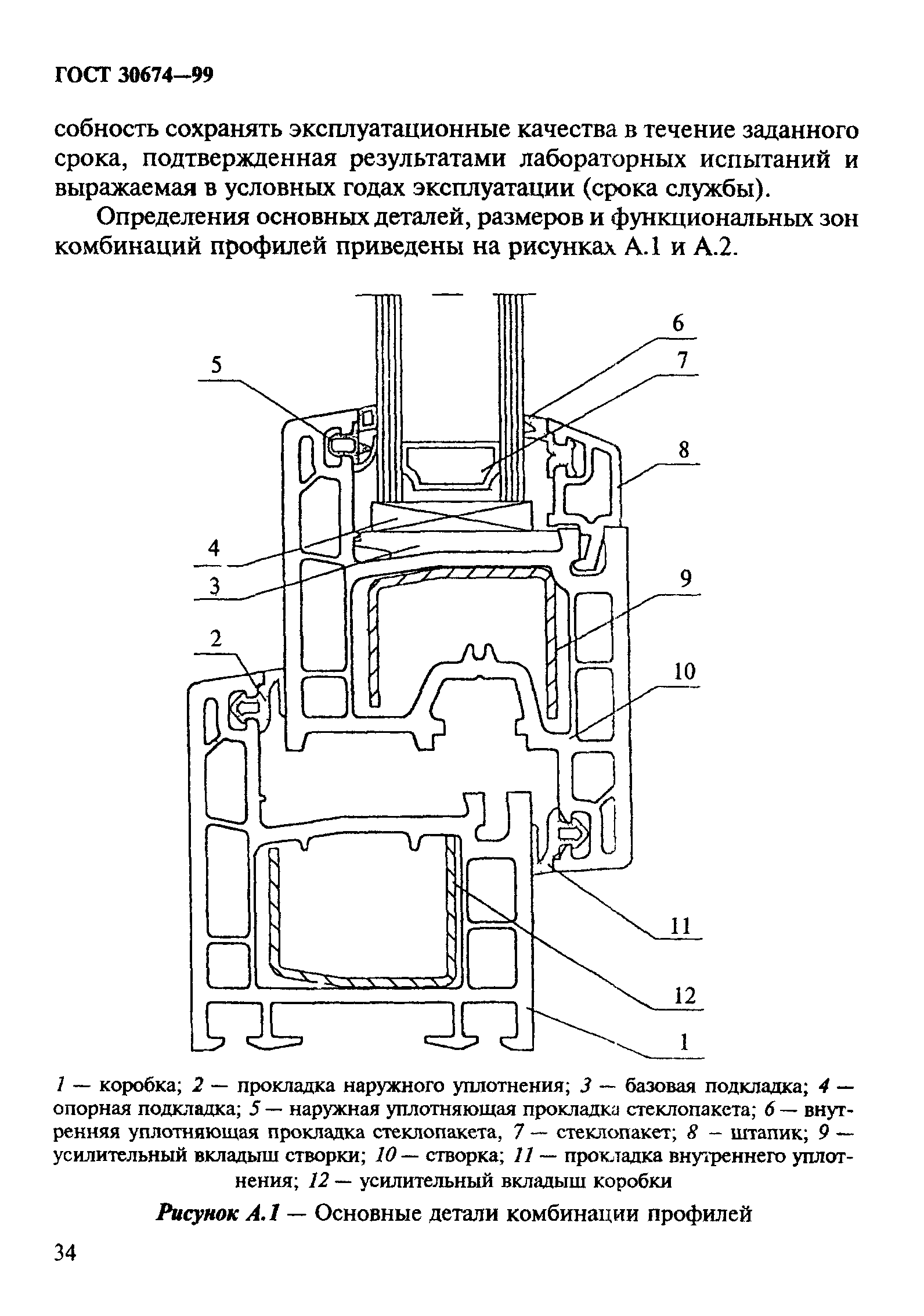 ГОСТ 30674-99