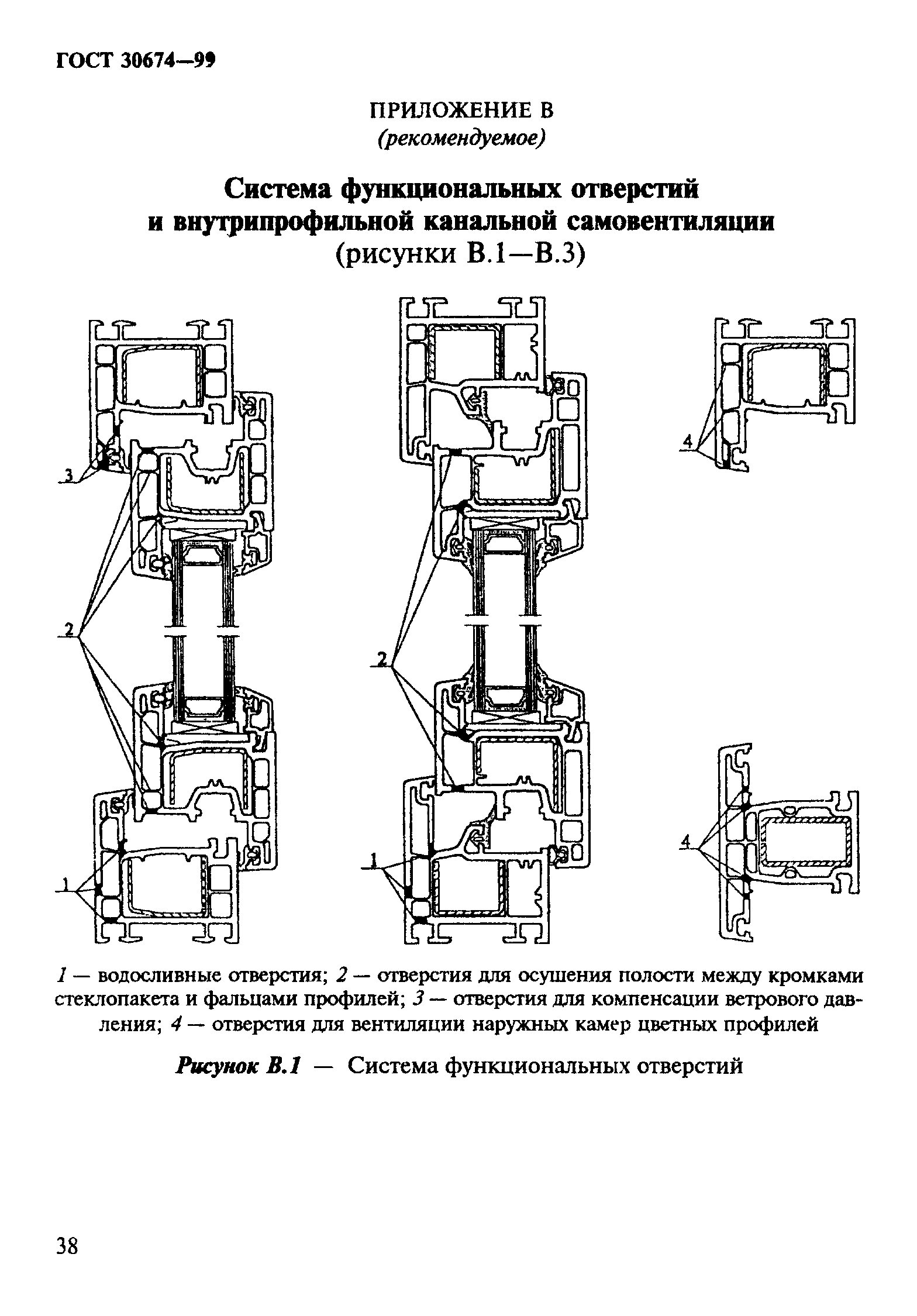 ГОСТ 30674-99