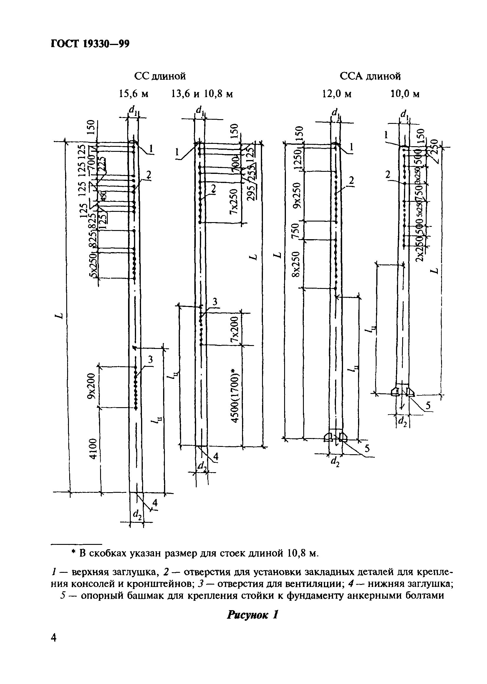 ГОСТ 19330-99