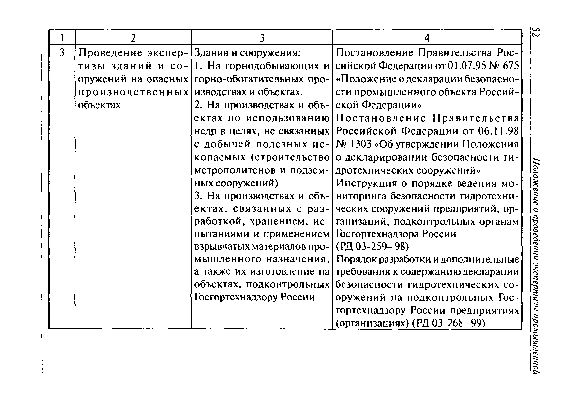 РД 06-318-99