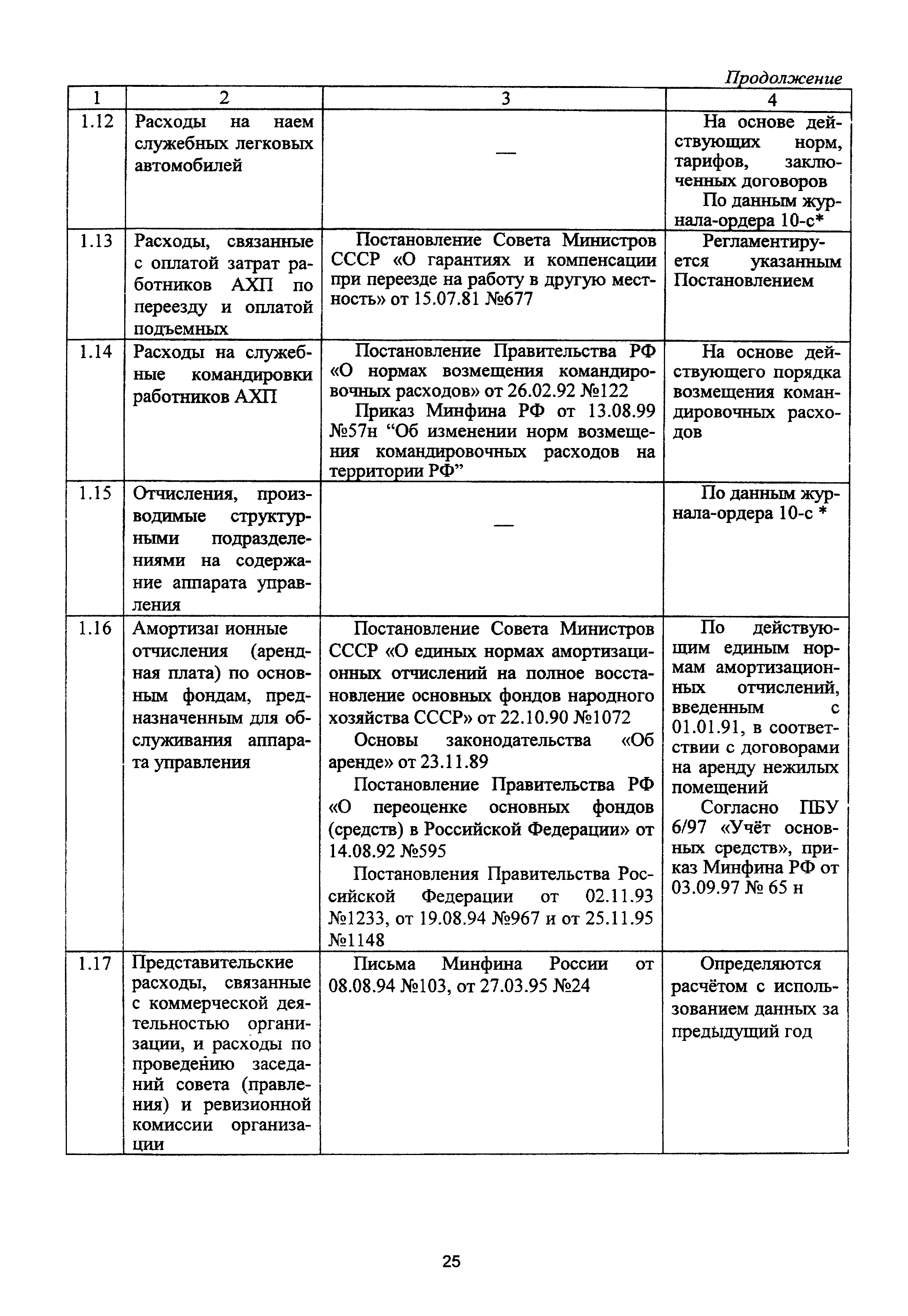 МДС 81-5.99