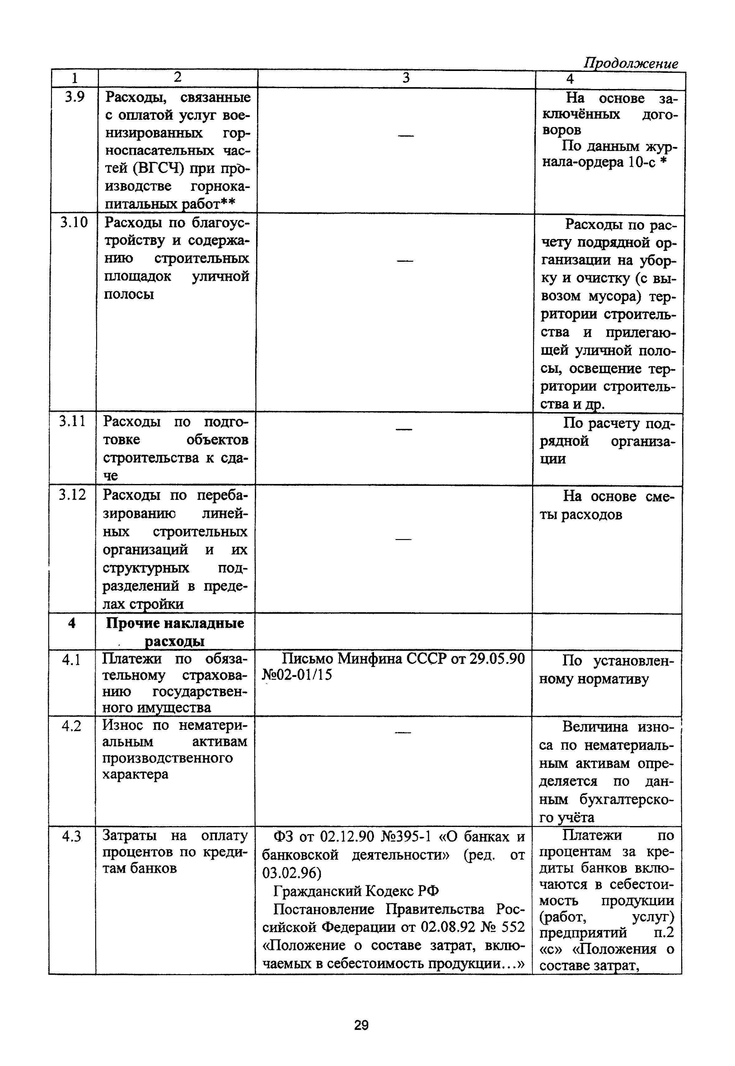 МДС 81-5.99