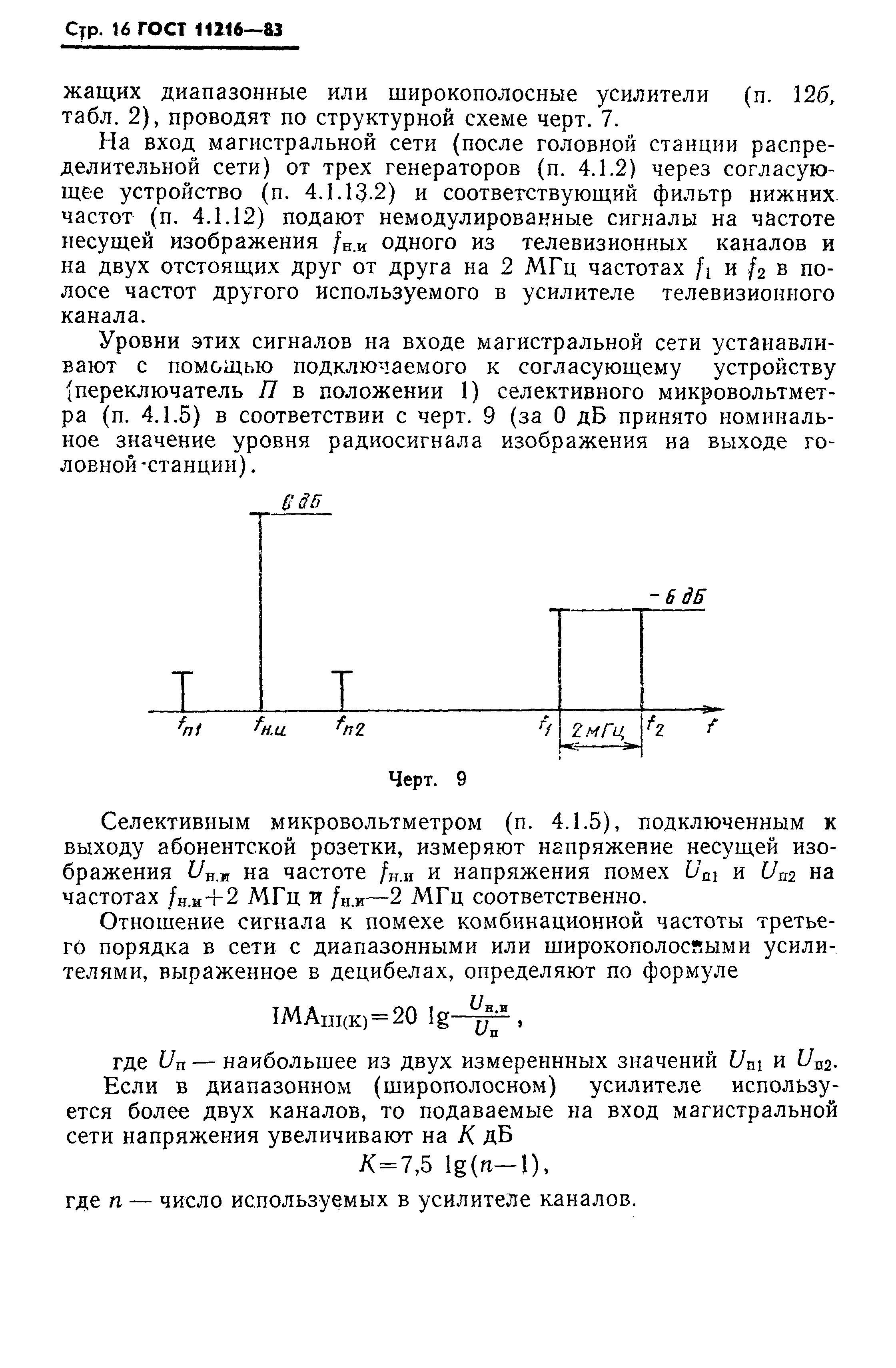 ГОСТ 11216-83