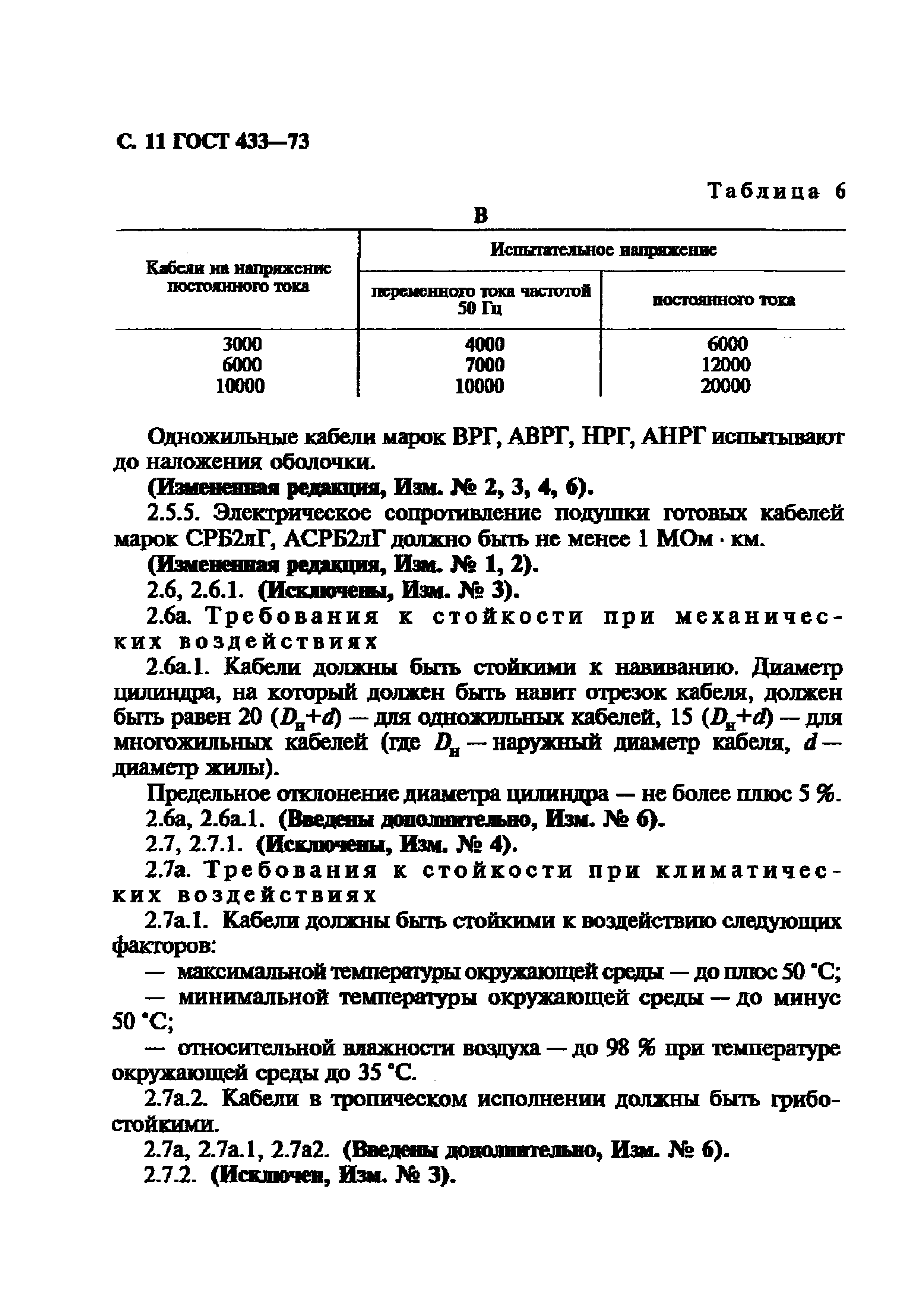 ГОСТ 433-73