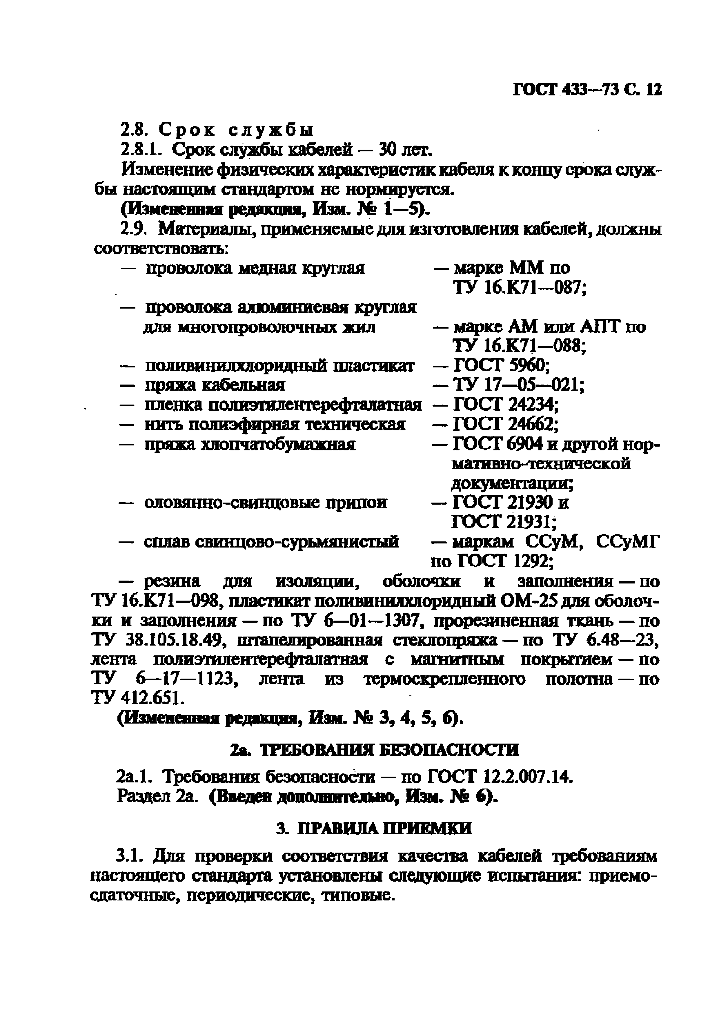 ГОСТ 433-73