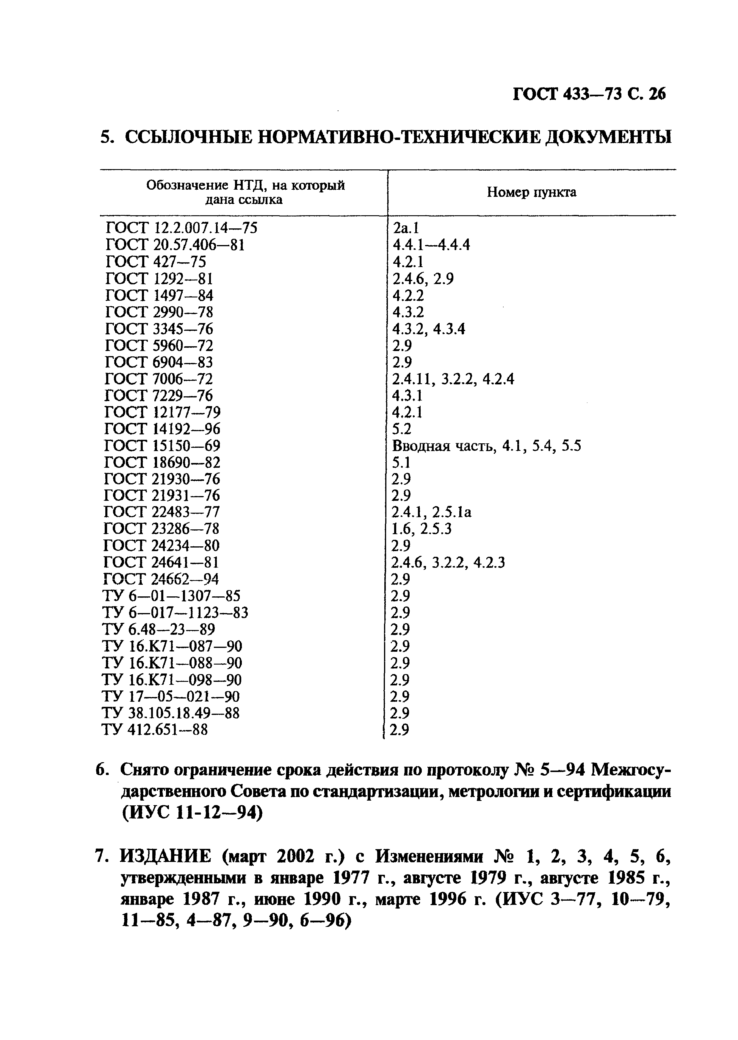 ГОСТ 433-73