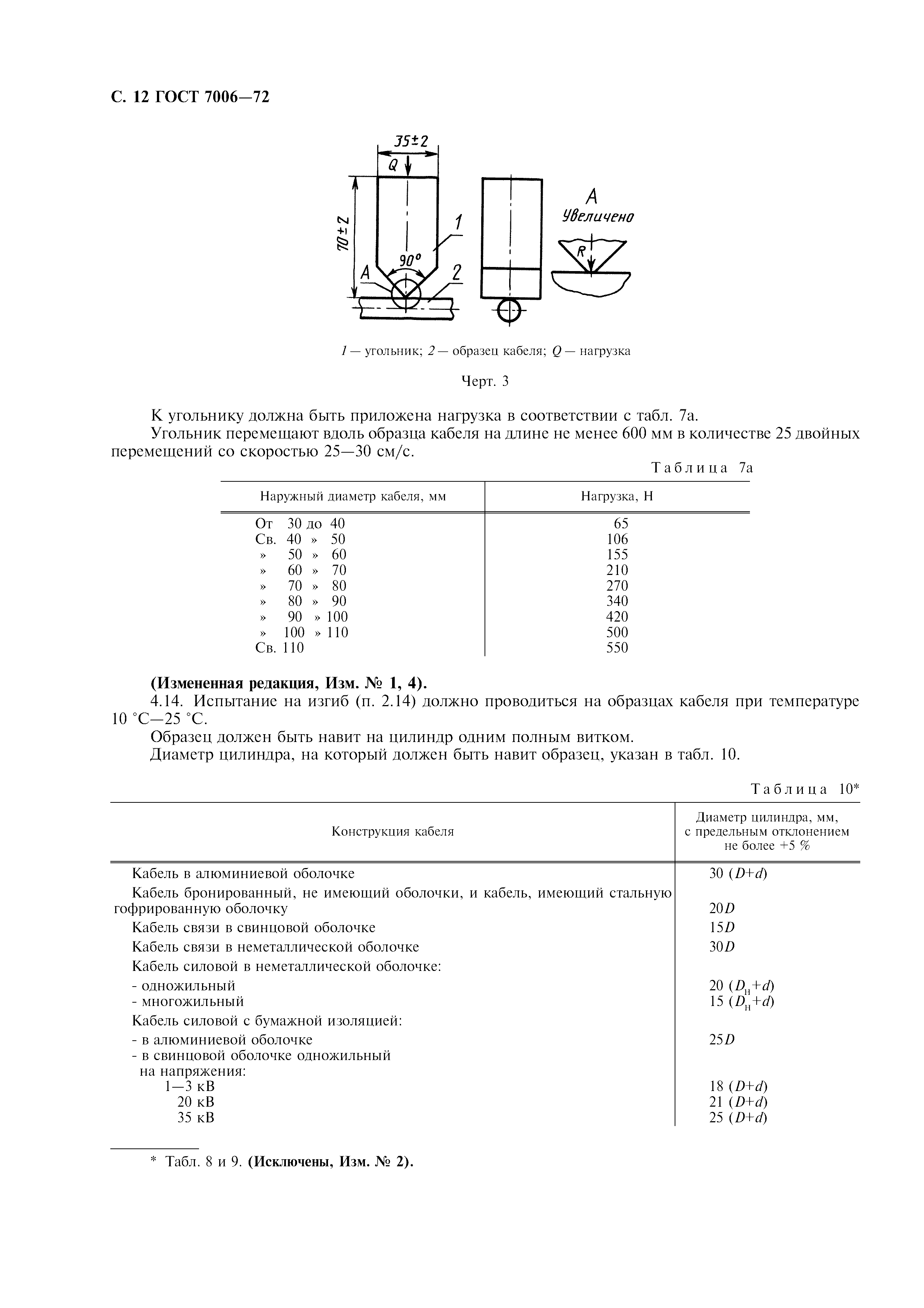 ГОСТ 7006-72