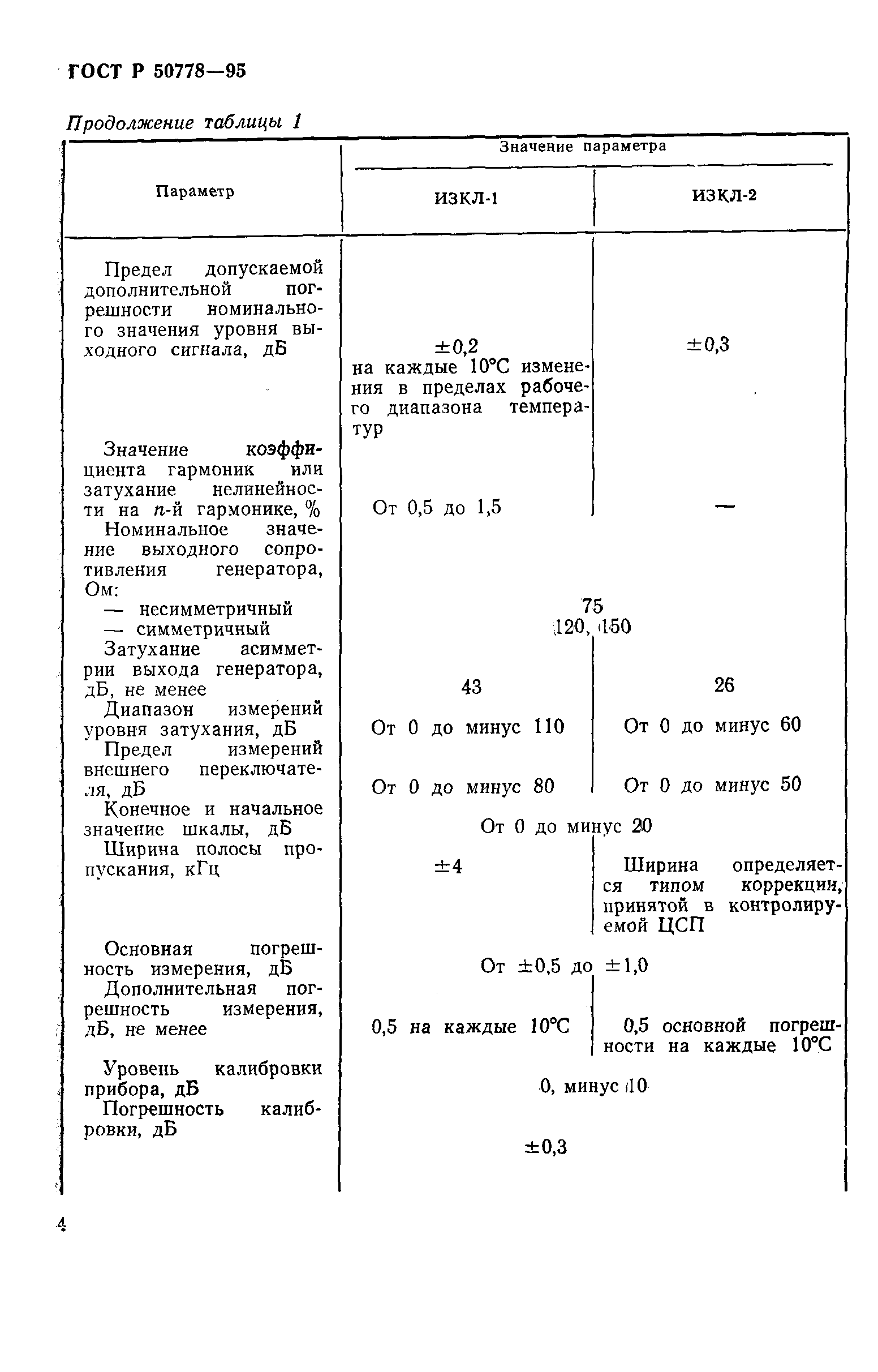 ГОСТ Р 50778-95