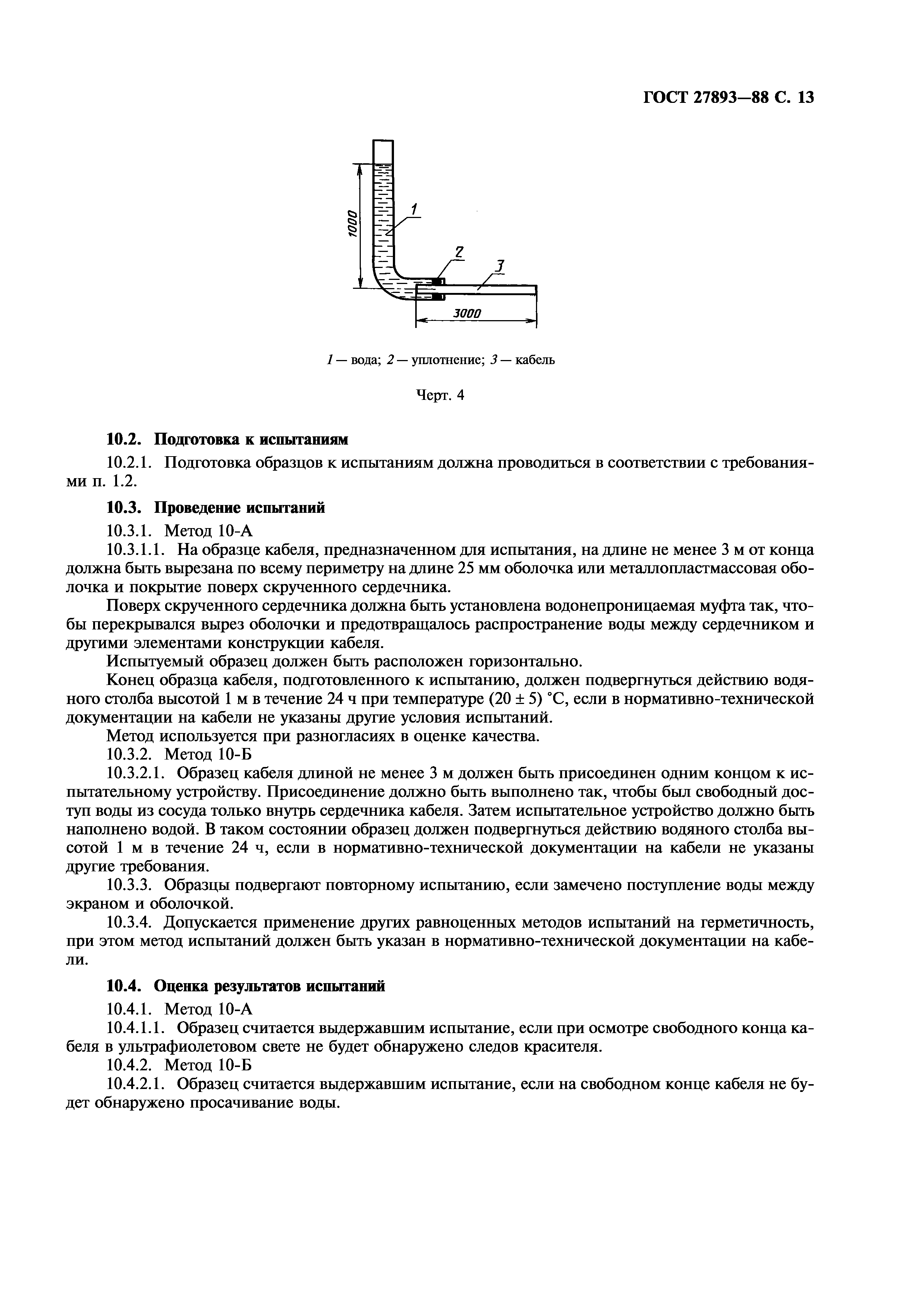 ГОСТ 27893-88