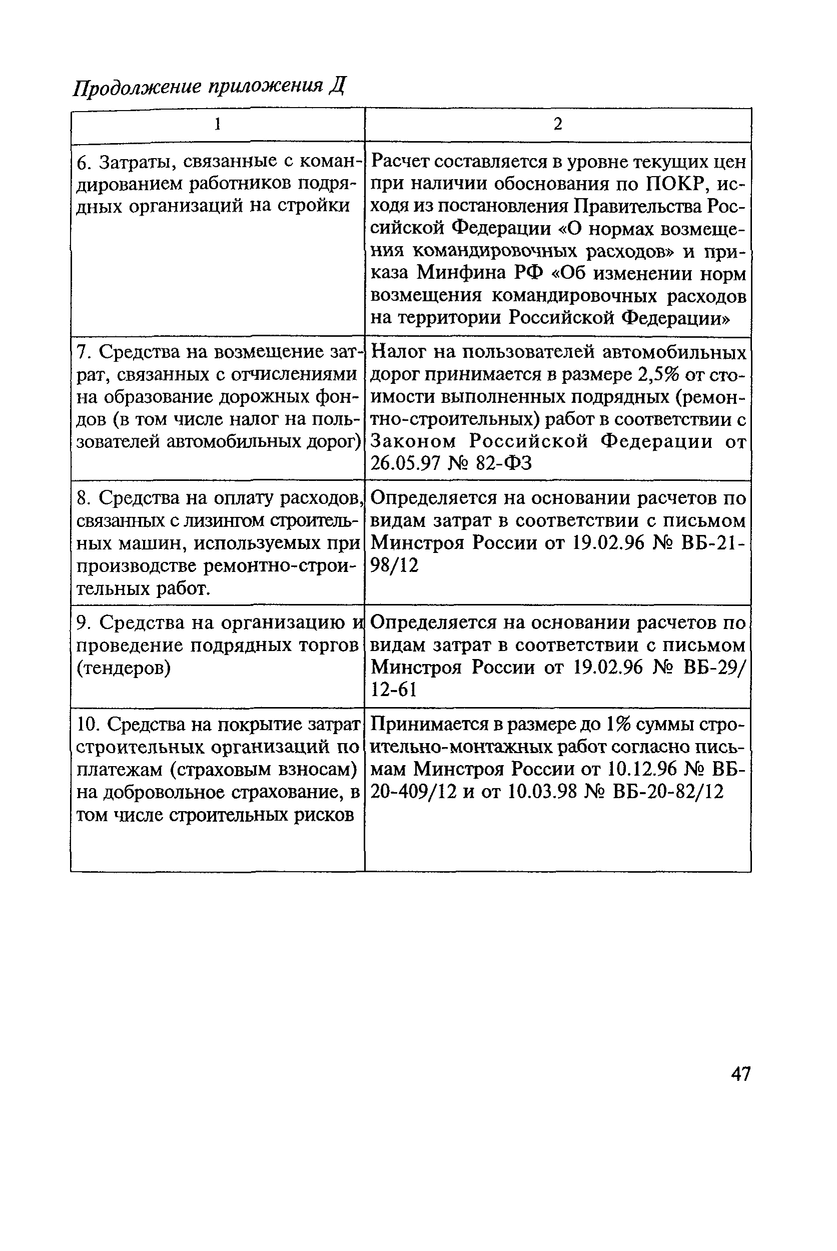 Скачать МДС 13-1.99 Инструкция о составе, порядке разработки, согласования  и утверждения проектно-сметной документации на капитальный ремонт жилых  зданий