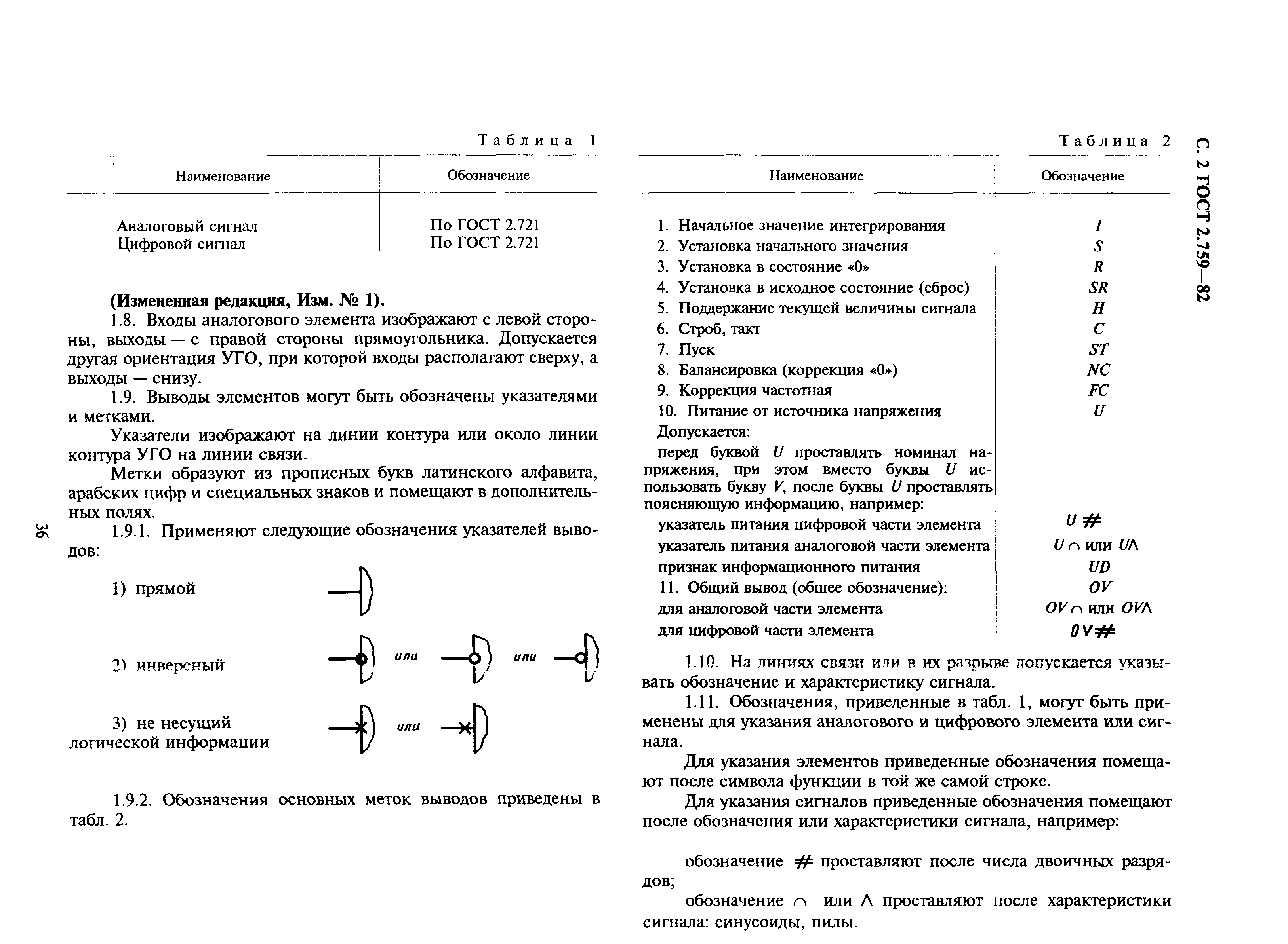 ГОСТ 2.759-82