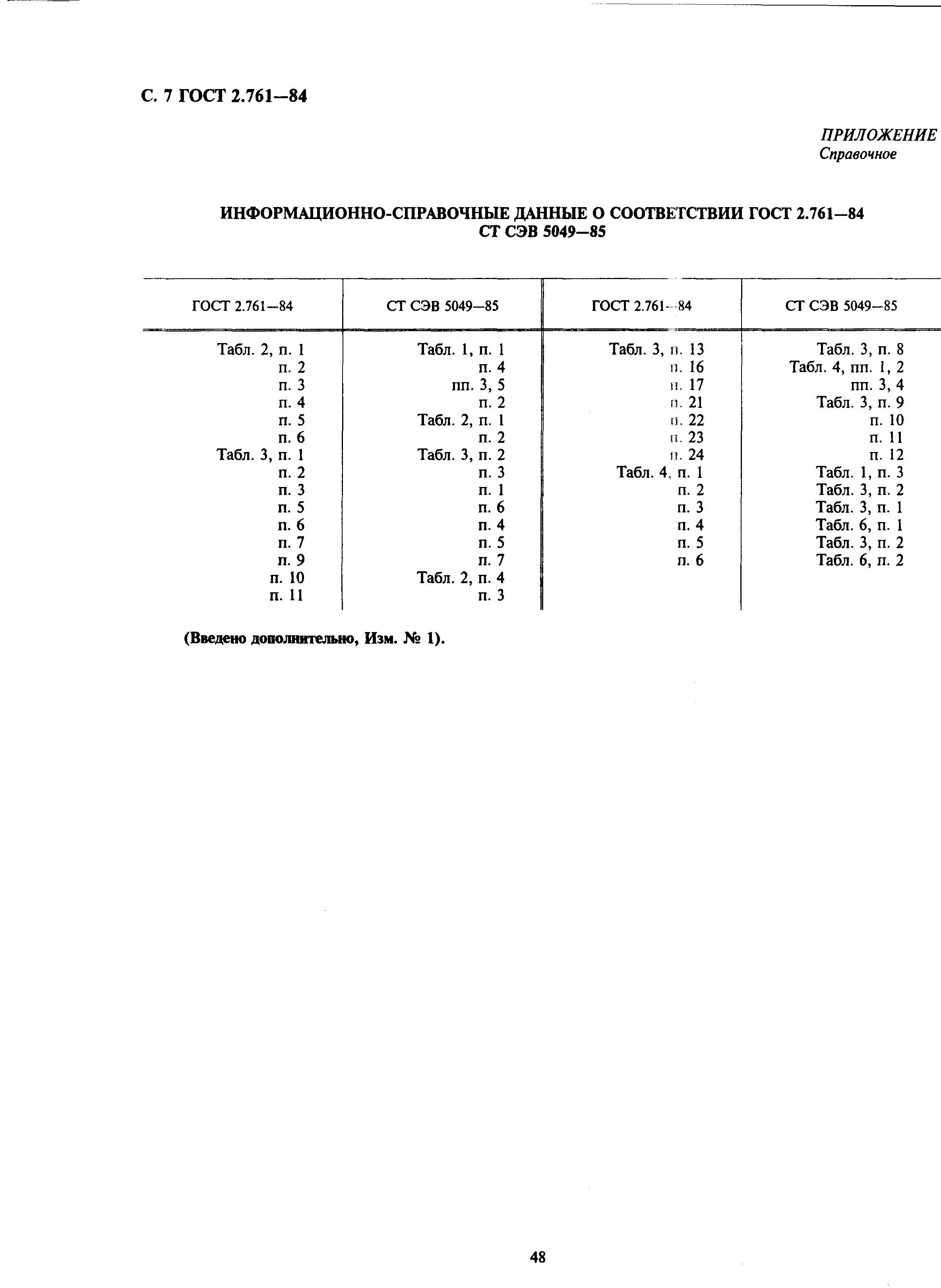 ГОСТ 2.761-84