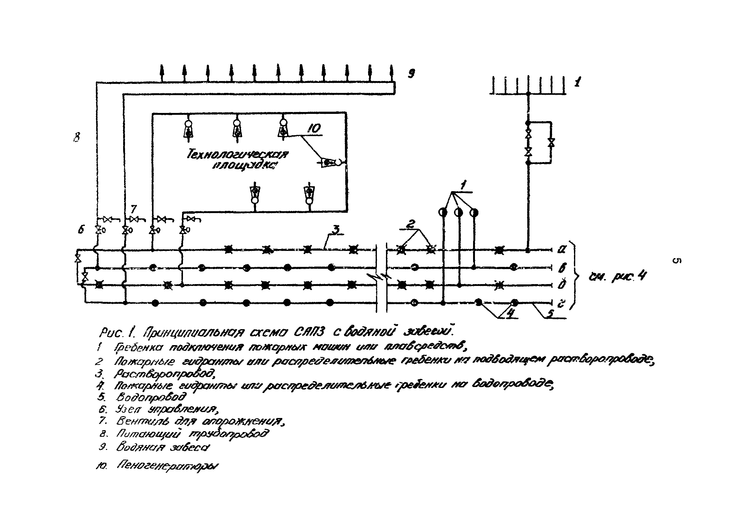 ВСН 12-87/ММФ