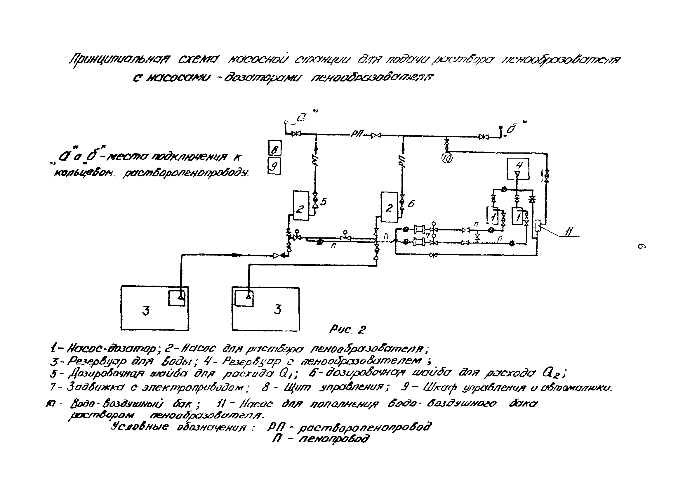 ВСН 12-87/ММФ