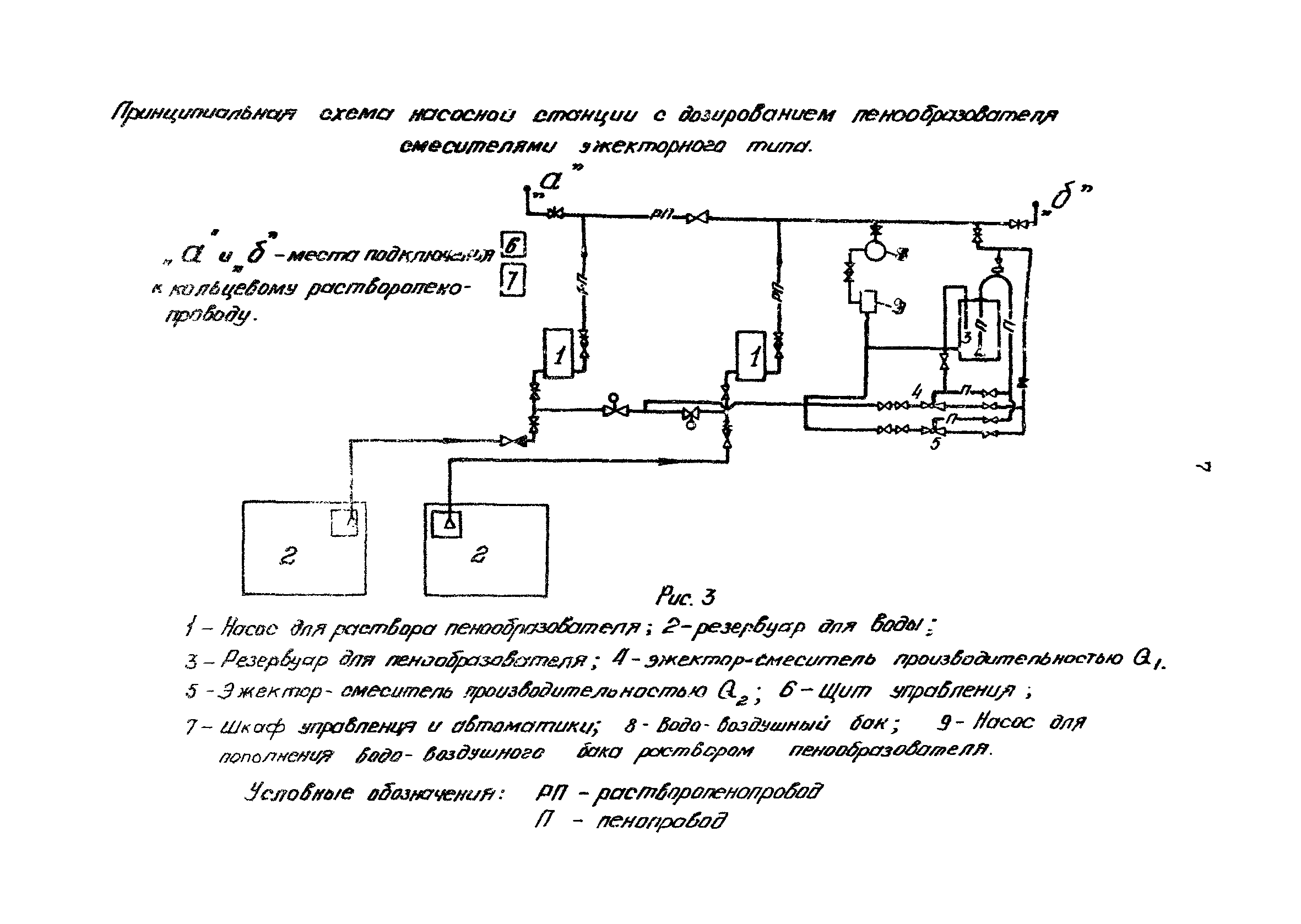 ВСН 12-87/ММФ