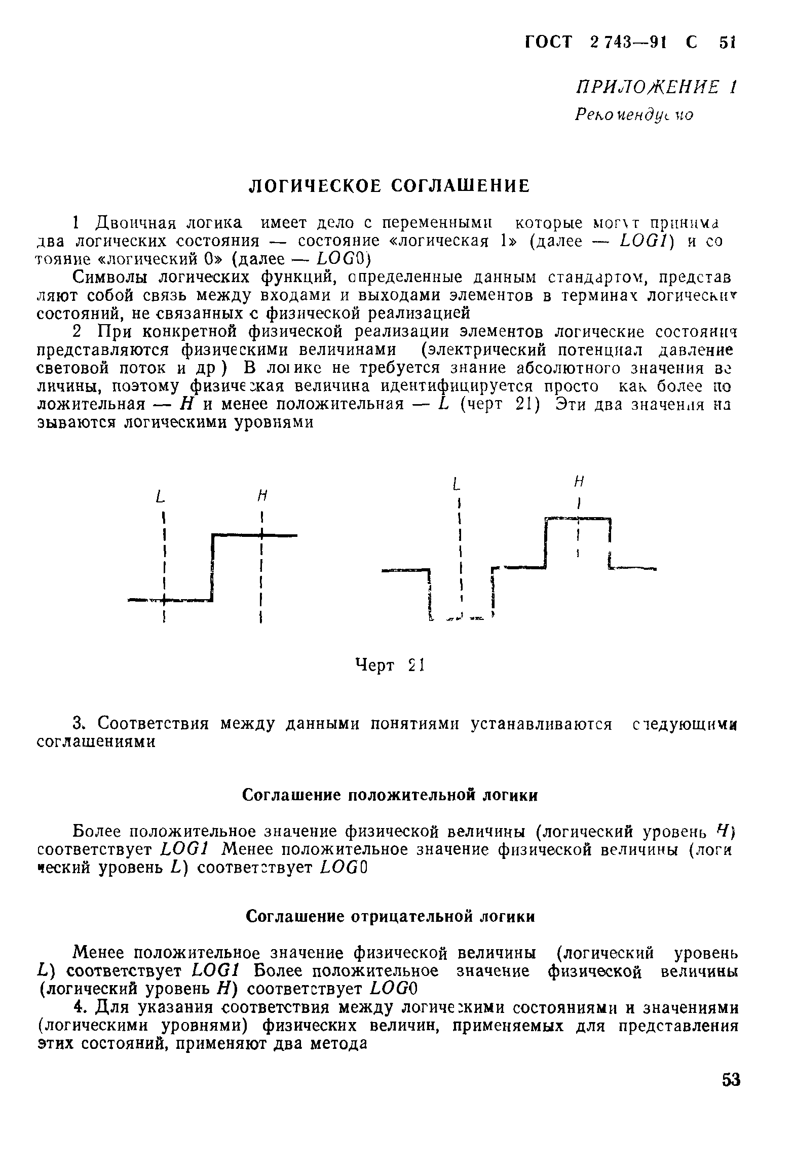 ГОСТ 2.743-91