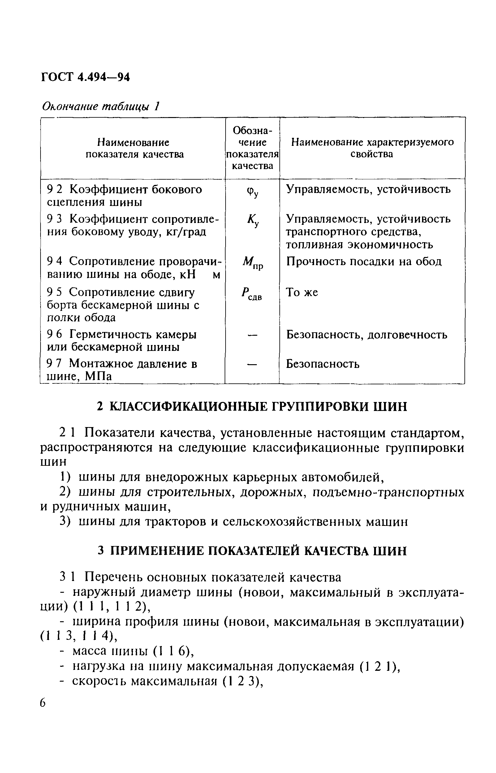 Скачать ГОСТ 4.494-94 Система показателей качества продукции. Шины для  внедорожных карьерных автомобилей, тракторов, строительных, дорожных,  подъемно-транспортных, рудничных и сельскохозяйственных машин. Номенклатура  показателей