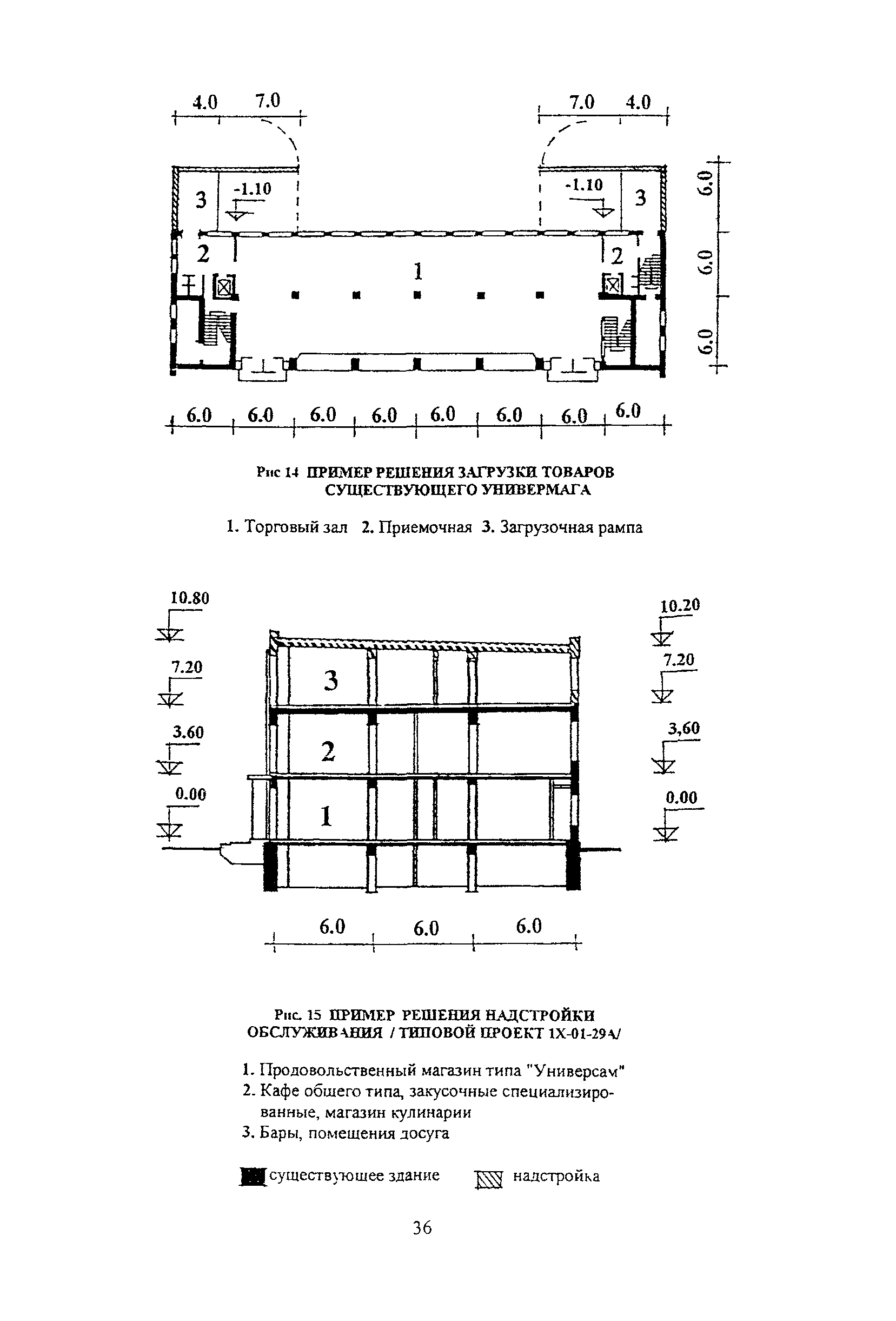 Рекомендации 