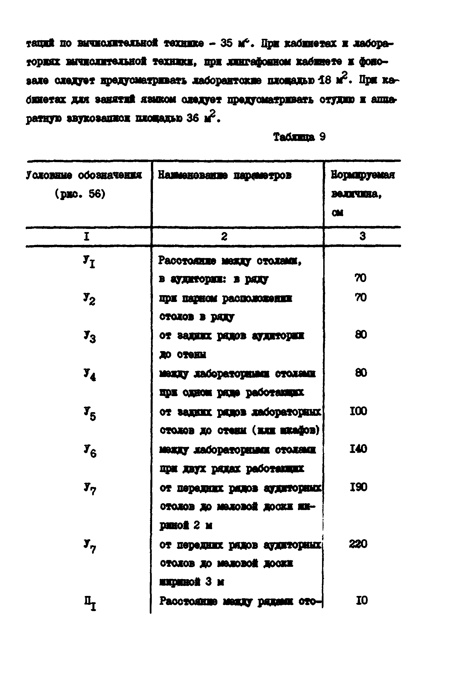 Пособие к СНиП 2.08.02-89