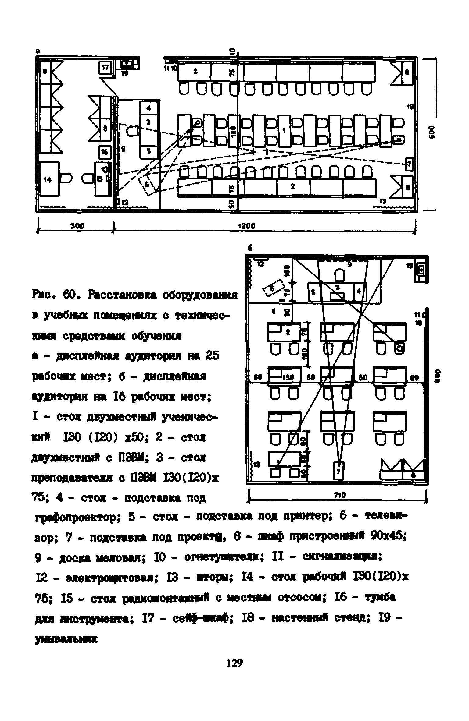 Пособие к СНиП 2.08.02-89