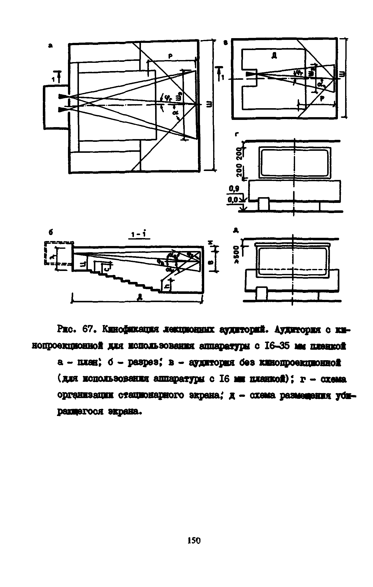 Пособие к СНиП 2.08.02-89