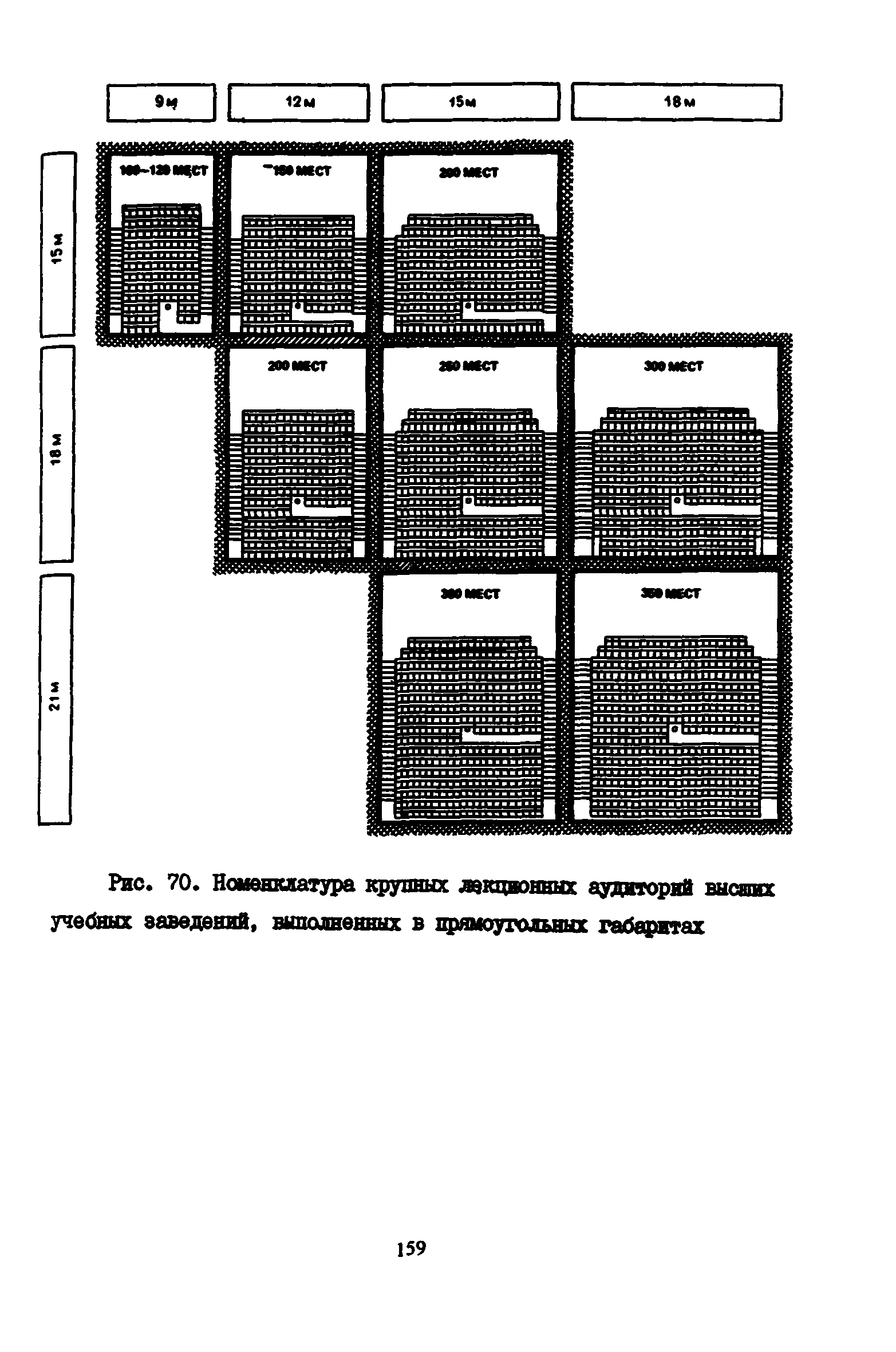 Пособие к СНиП 2.08.02-89