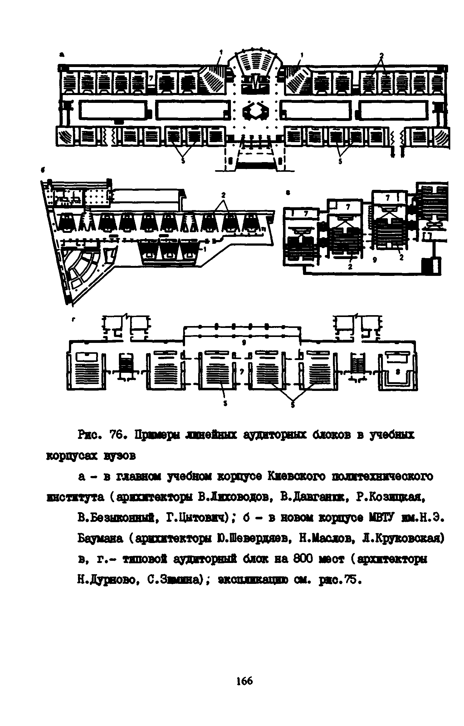 Пособие к СНиП 2.08.02-89