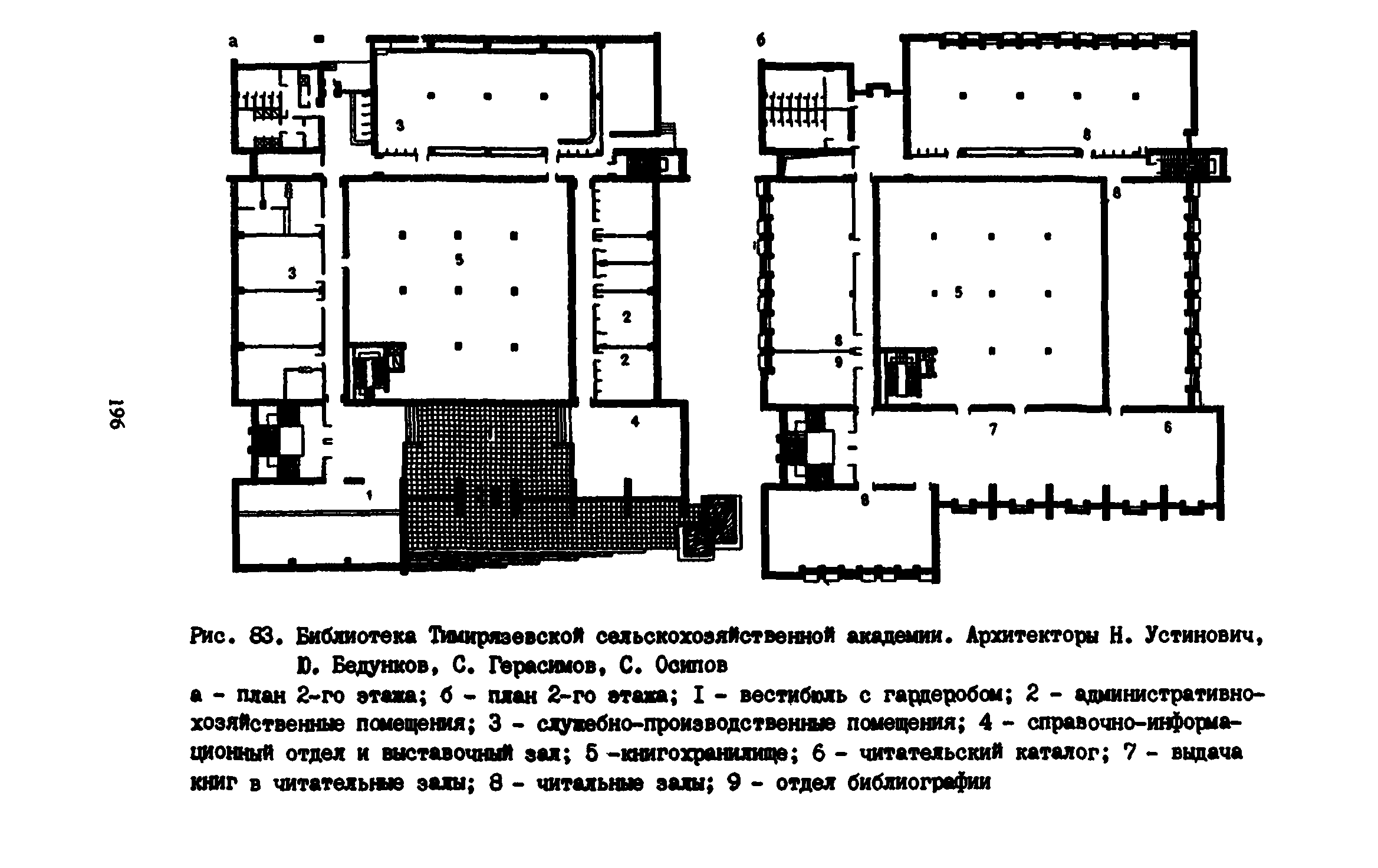 Пособие к СНиП 2.08.02-89