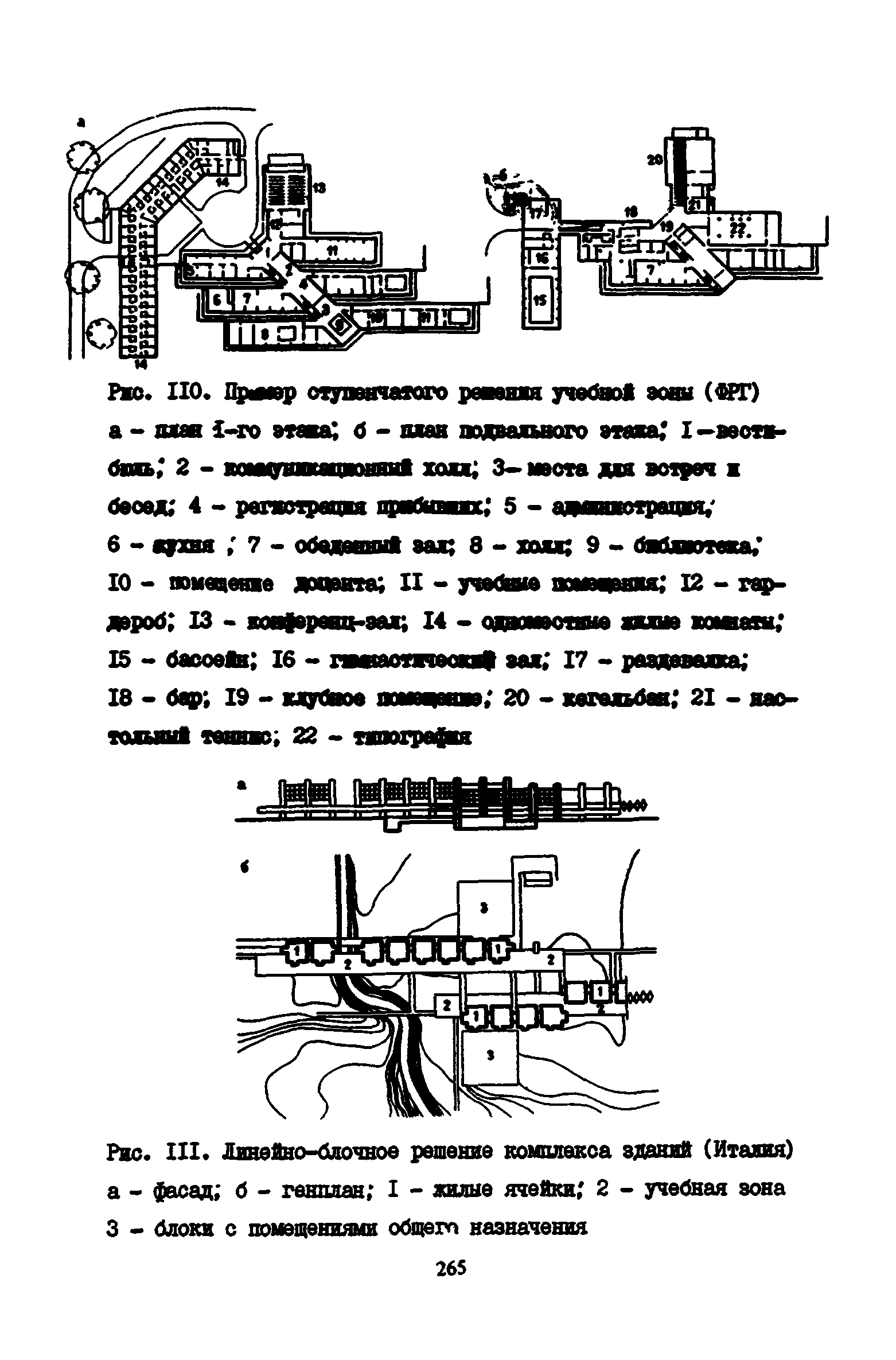 Пособие к СНиП 2.08.02-89