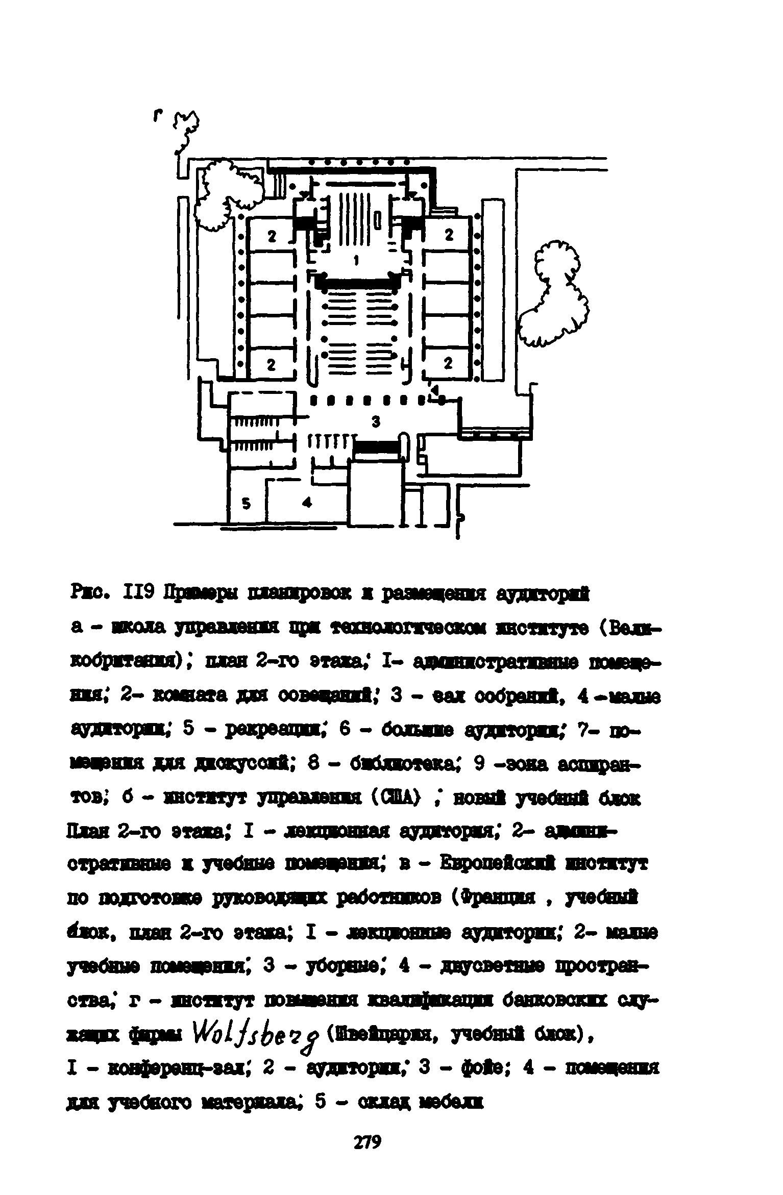 Пособие к СНиП 2.08.02-89