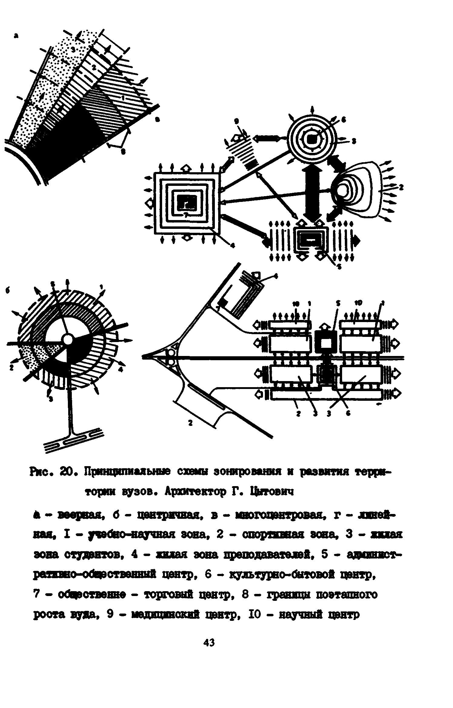 Пособие к СНиП 2.08.02-89