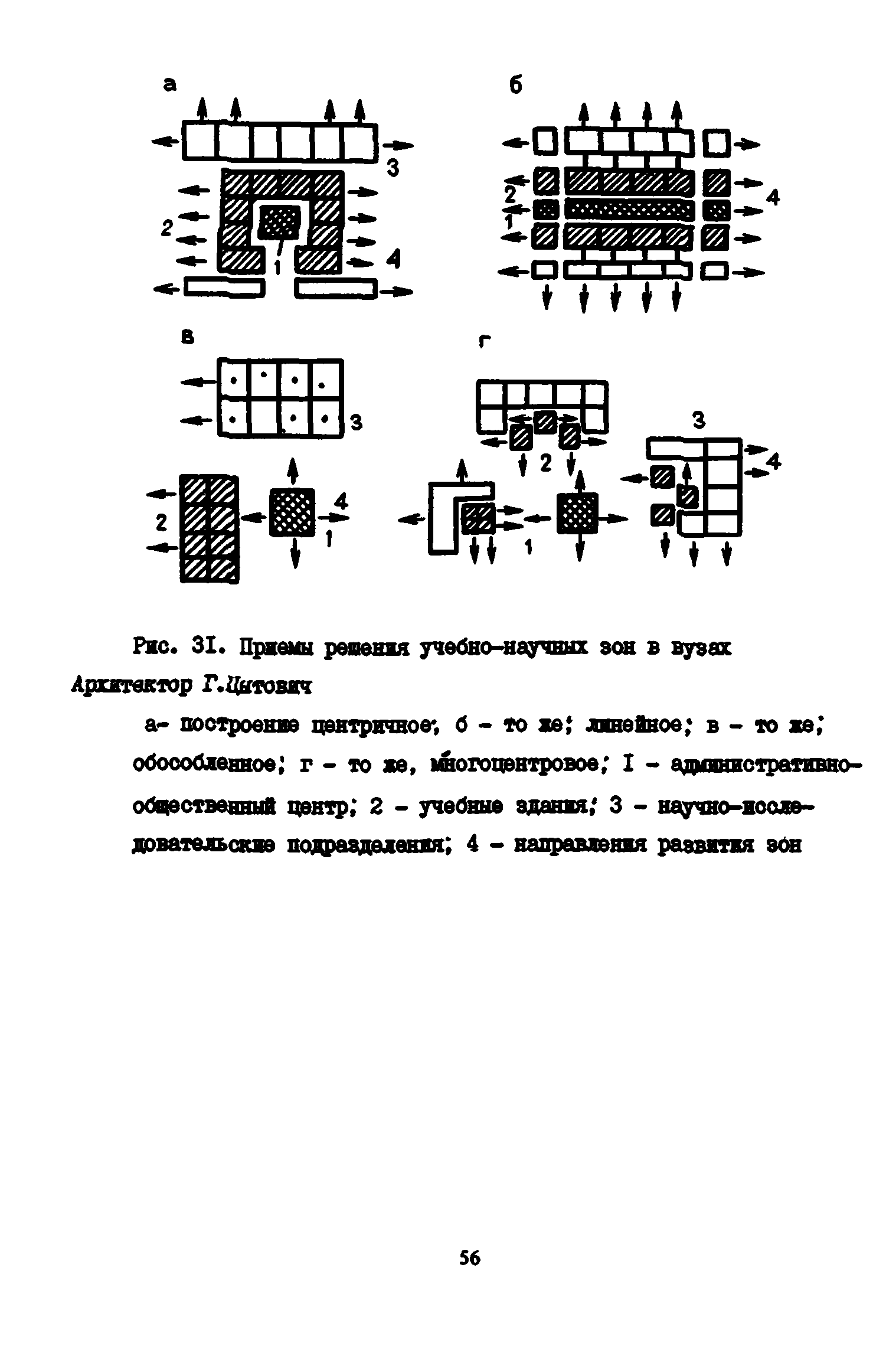 Пособие к СНиП 2.08.02-89