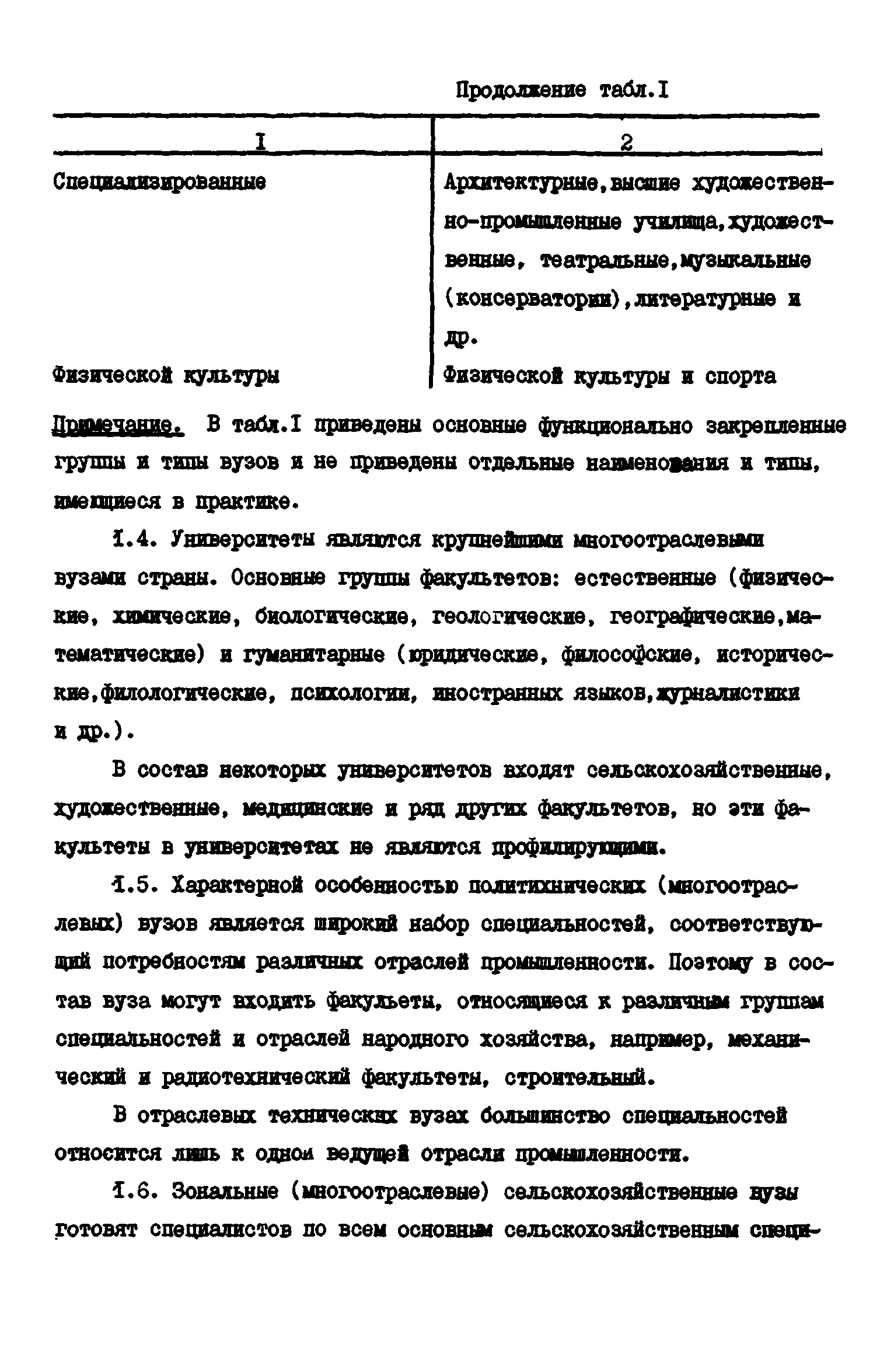 Пособие к СНиП 2.08.02-89