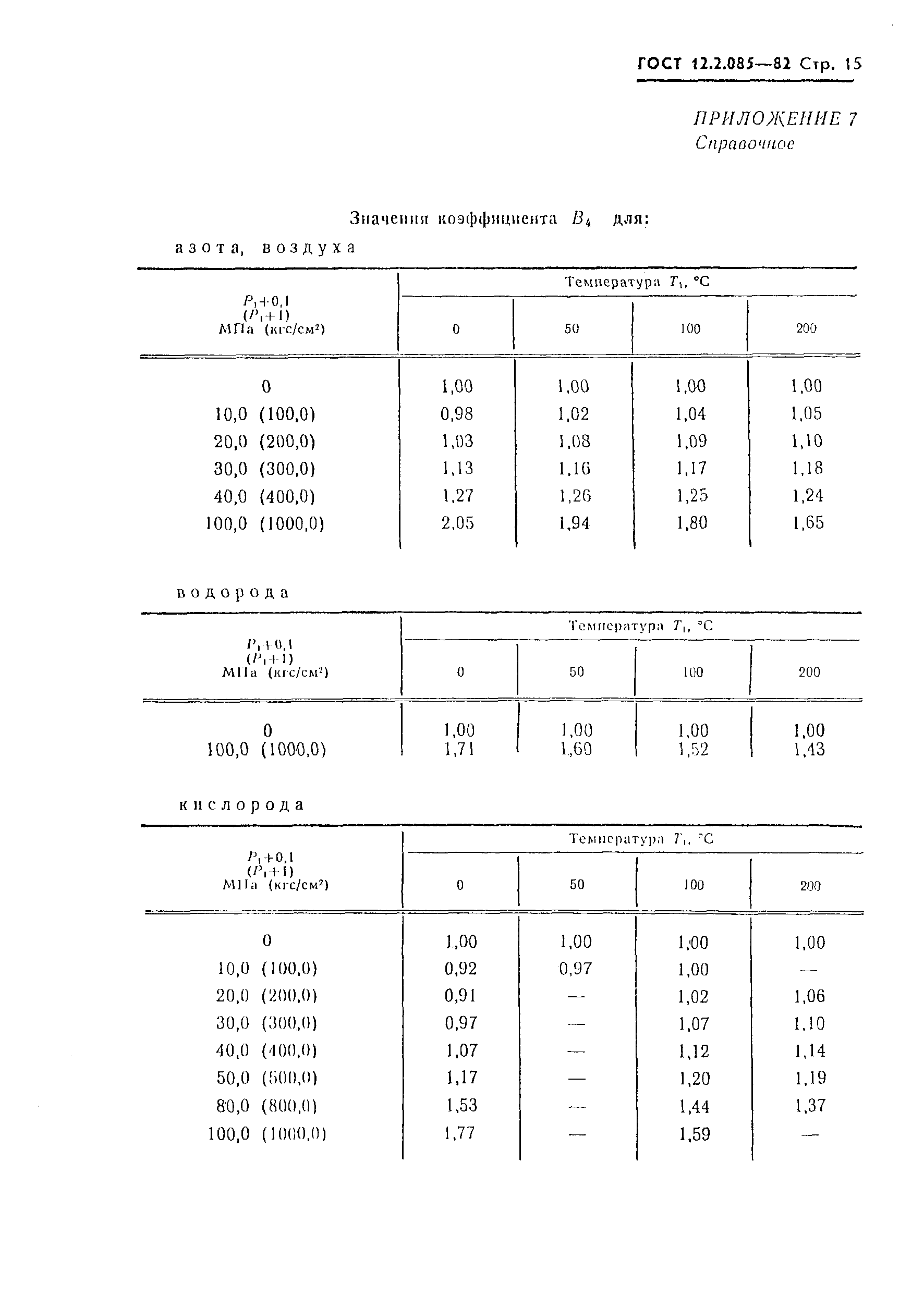 ГОСТ 12.2.085-82