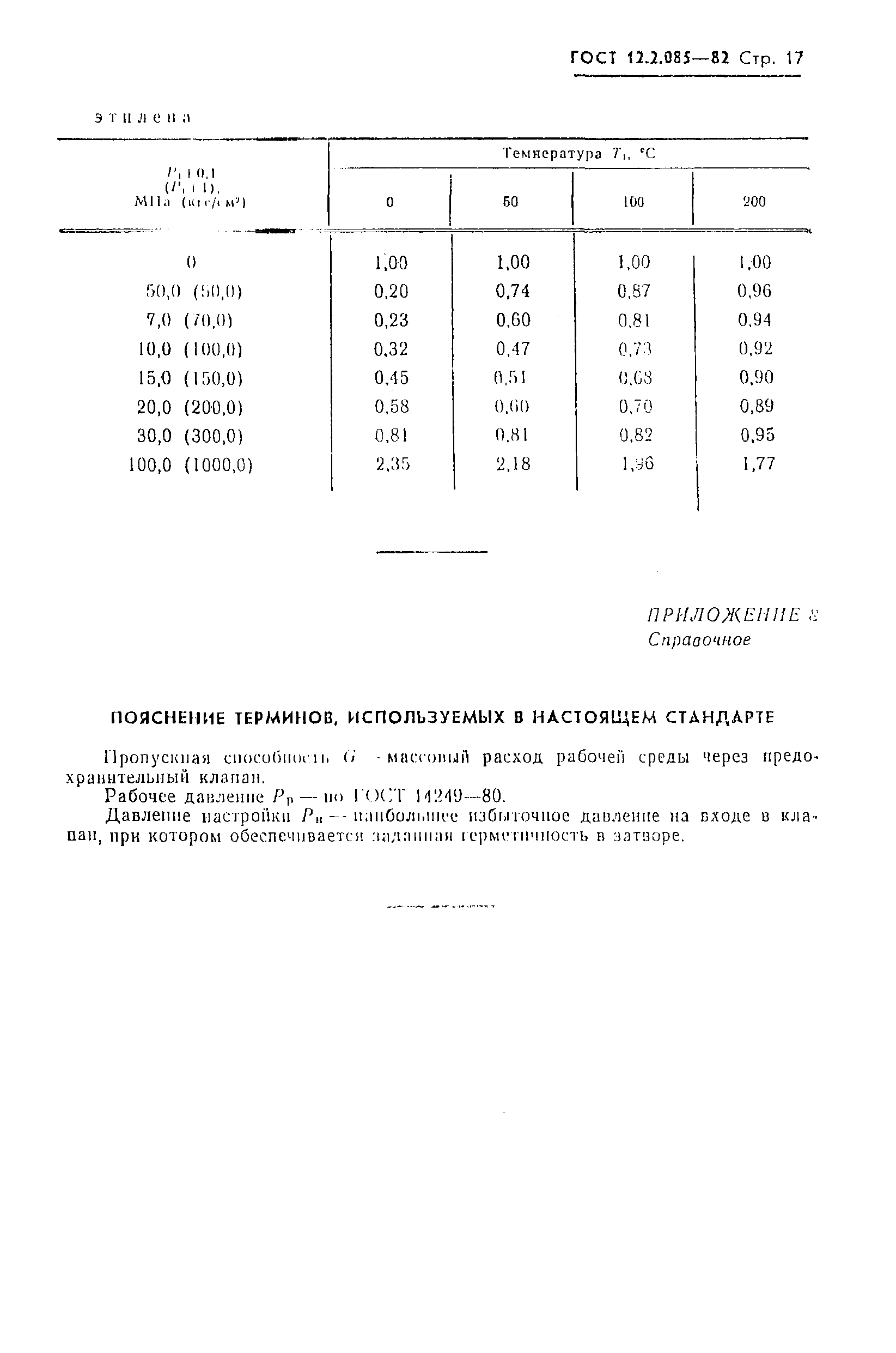 Скачать ГОСТ 12.2.085-82 Система Стандартов Безопасности Труда.