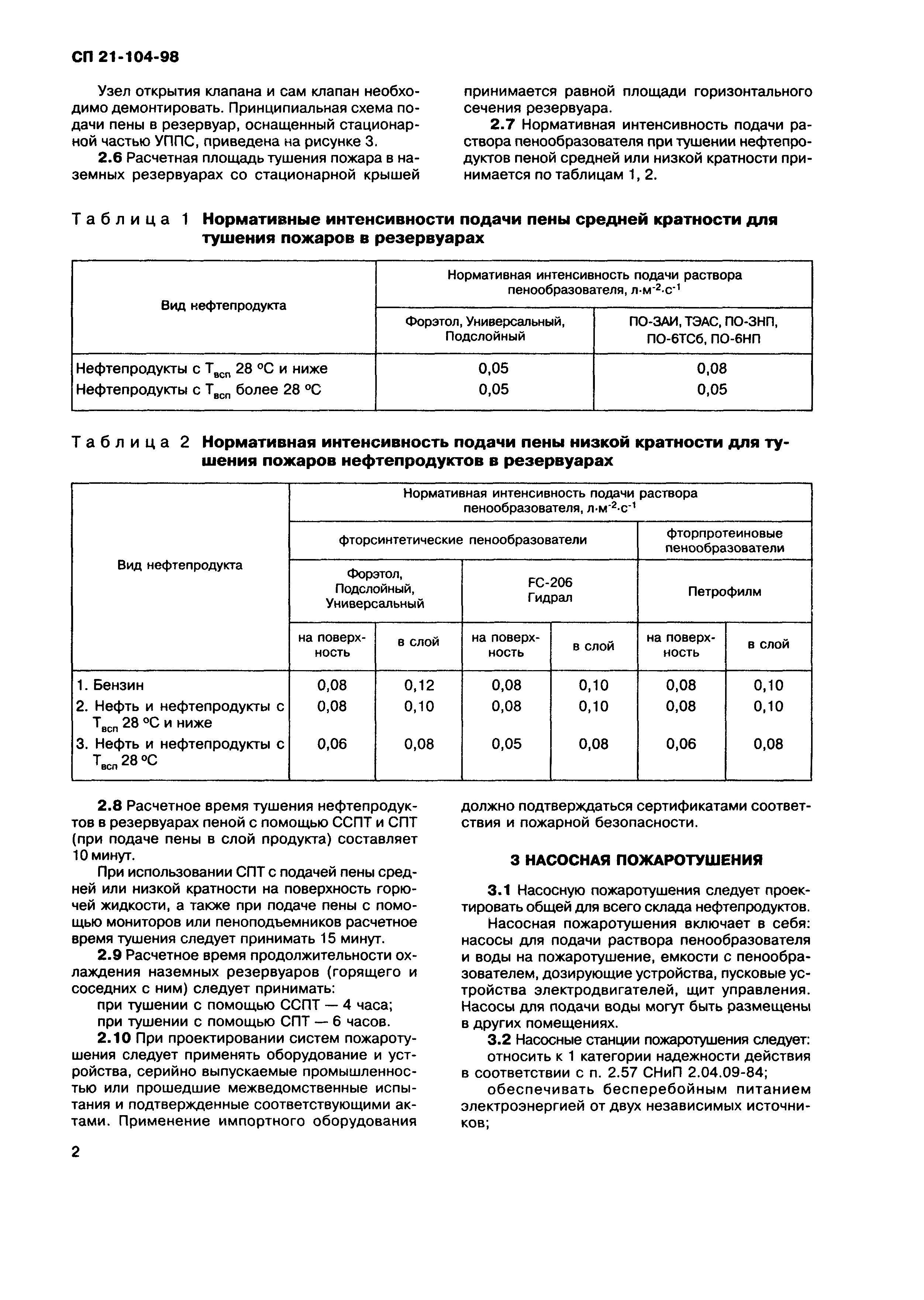 СП 21-104-98