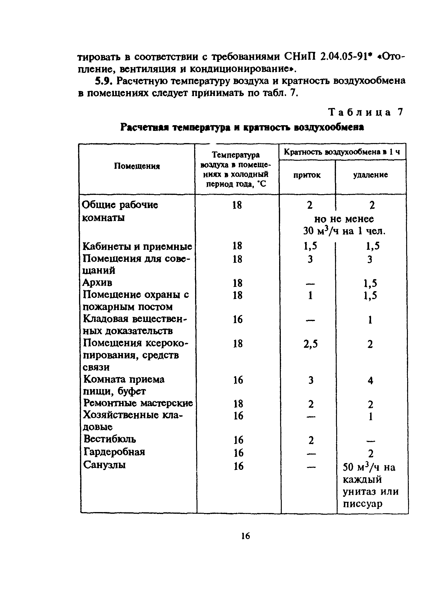 МДС 31-3.2000