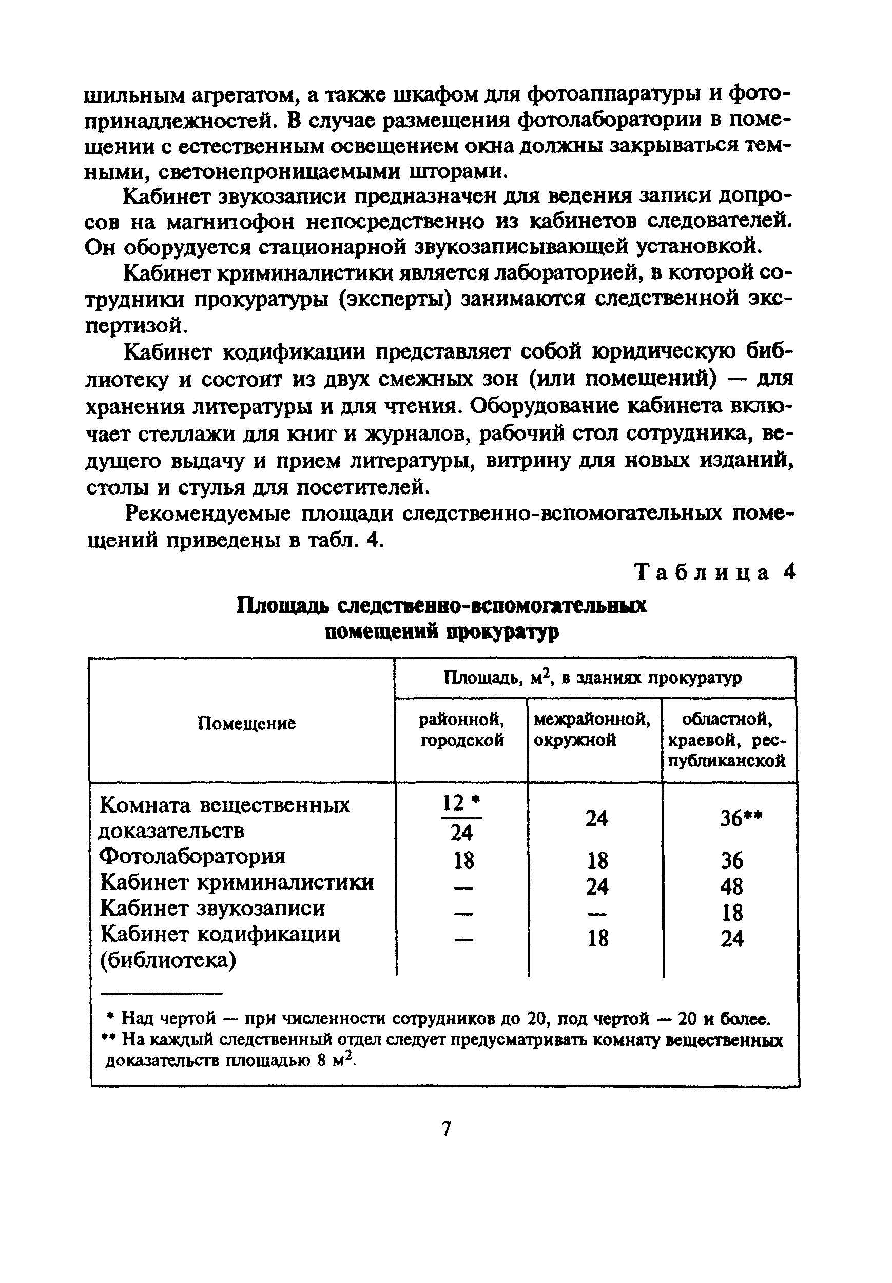 МДС 31-3.2000