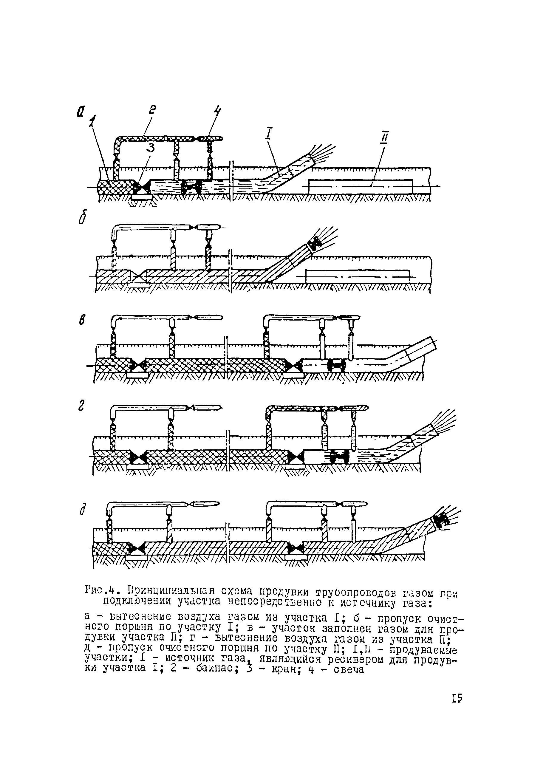 ВСН 011-88